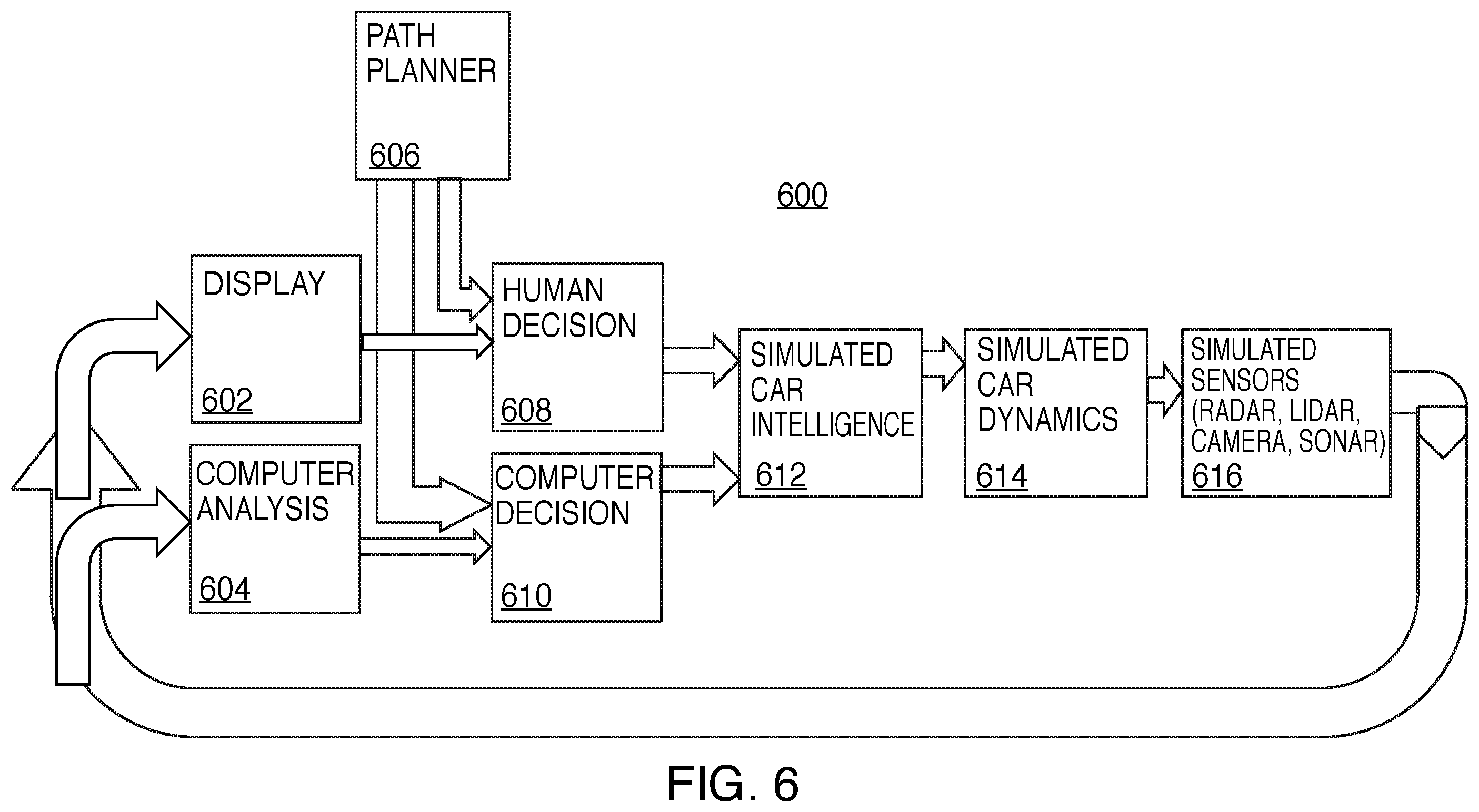 Patent US12586484 Figure 8 – Driving simulator with manual and semi-autonomous modes to acclimate people to automated vehicular features