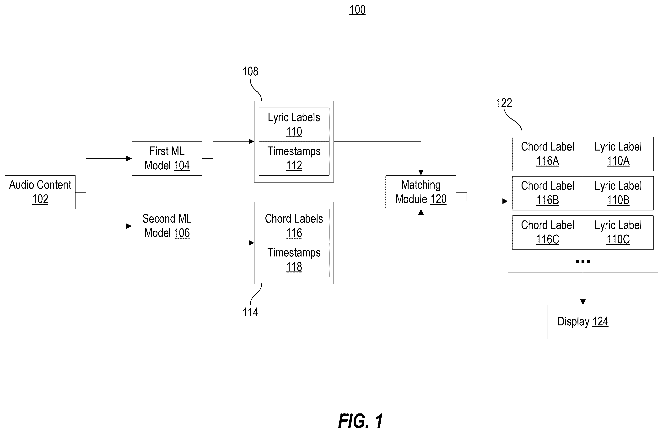 Patent US12586485 — Systems and methods for generating lyrics and chords for user interfaces — Figure 1