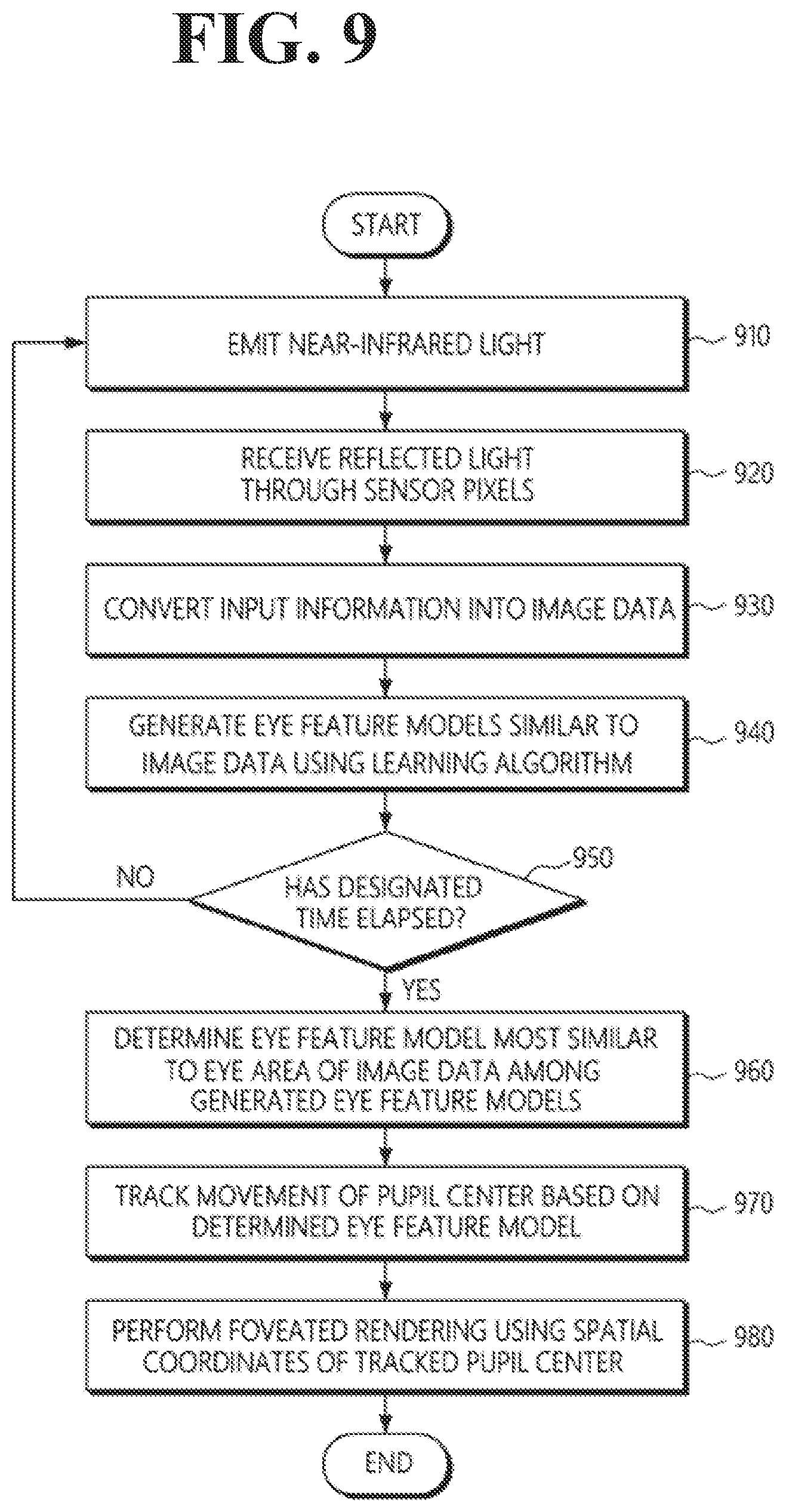 Patent US12586491 Figure 9 – Display device and method for driving the same