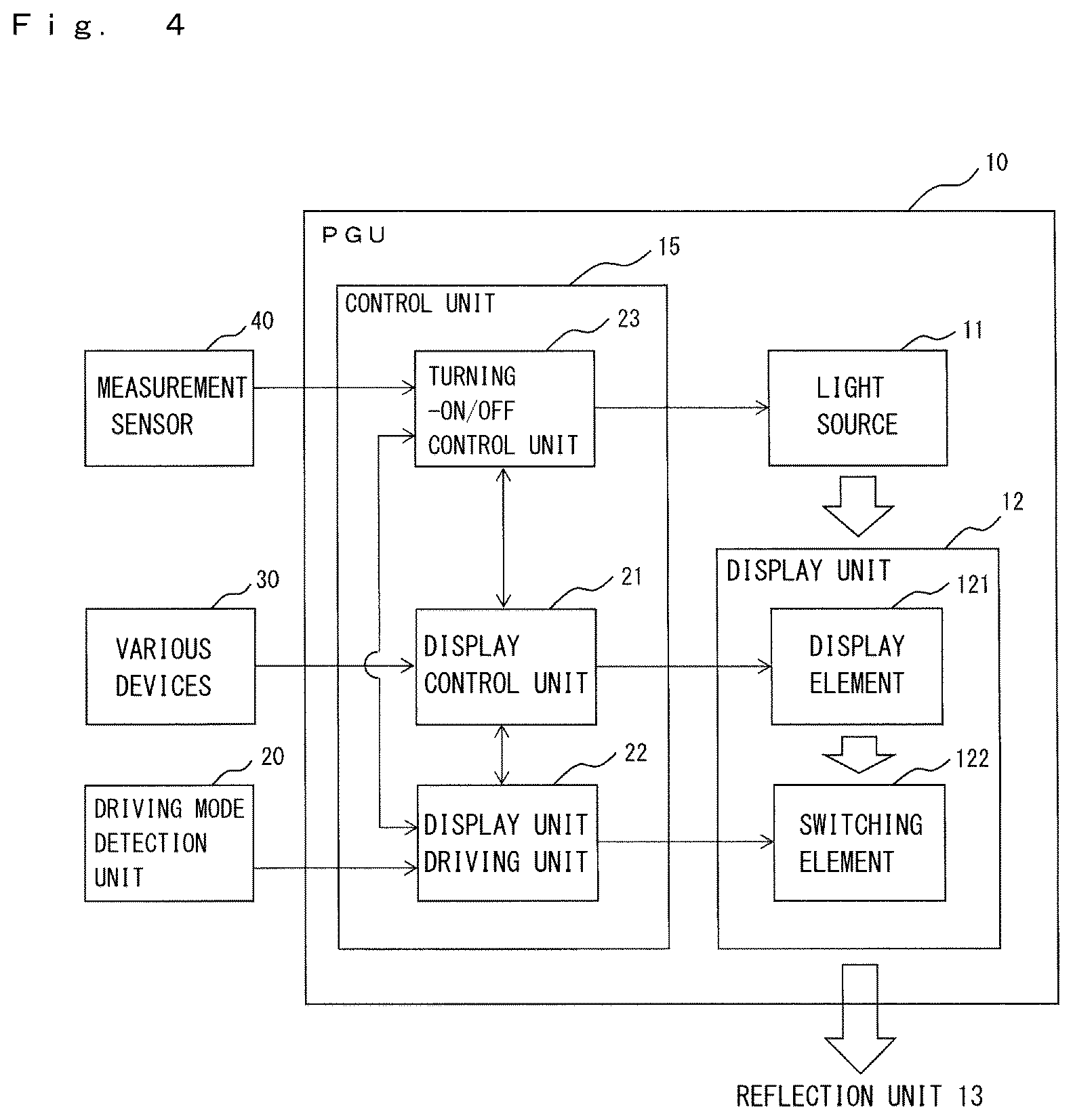 Patent US12586493 Figure 4 – Vehicular display device