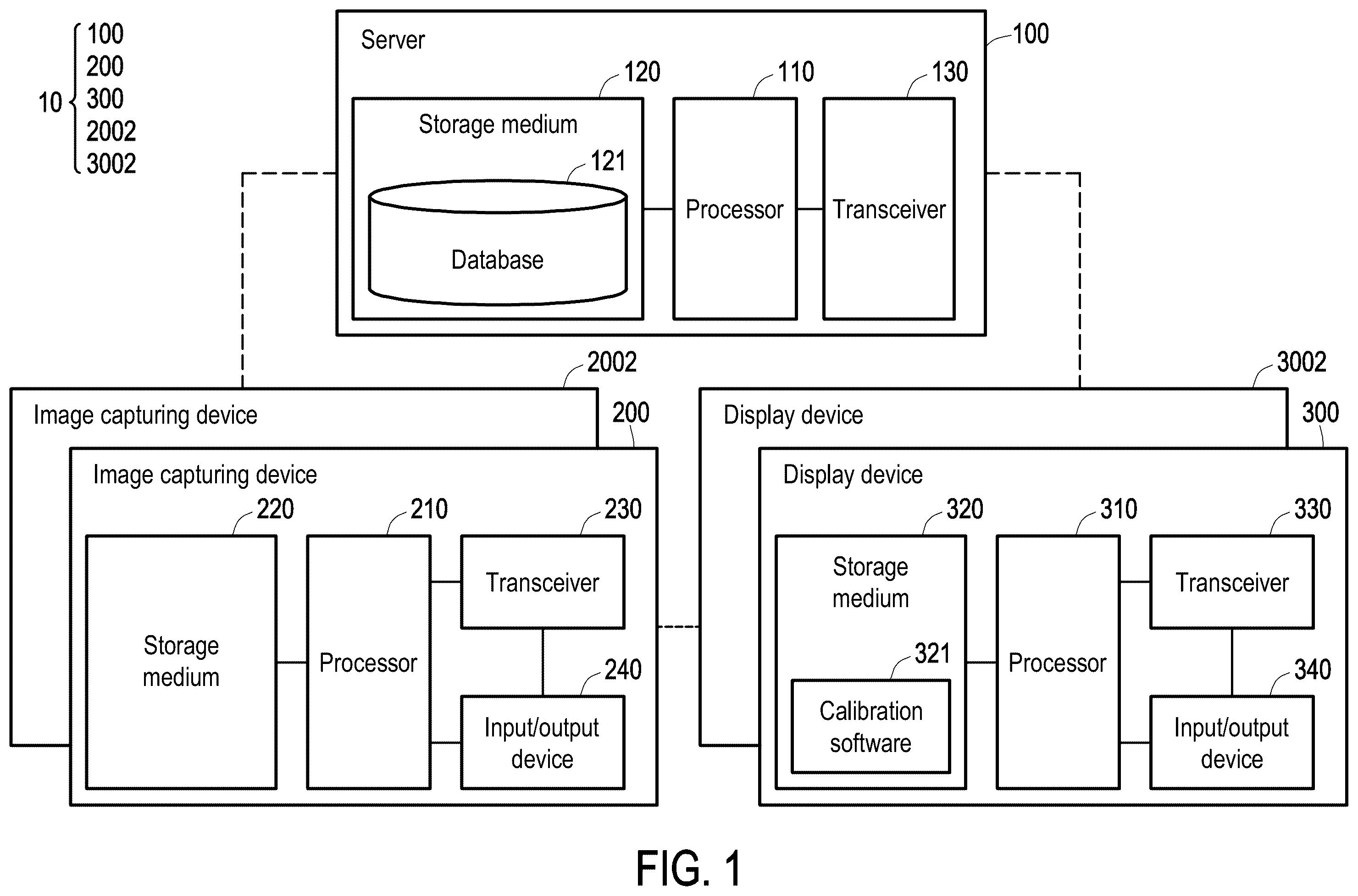 Patent US12586494 Figure 1 – Color calibration system and color calibration method