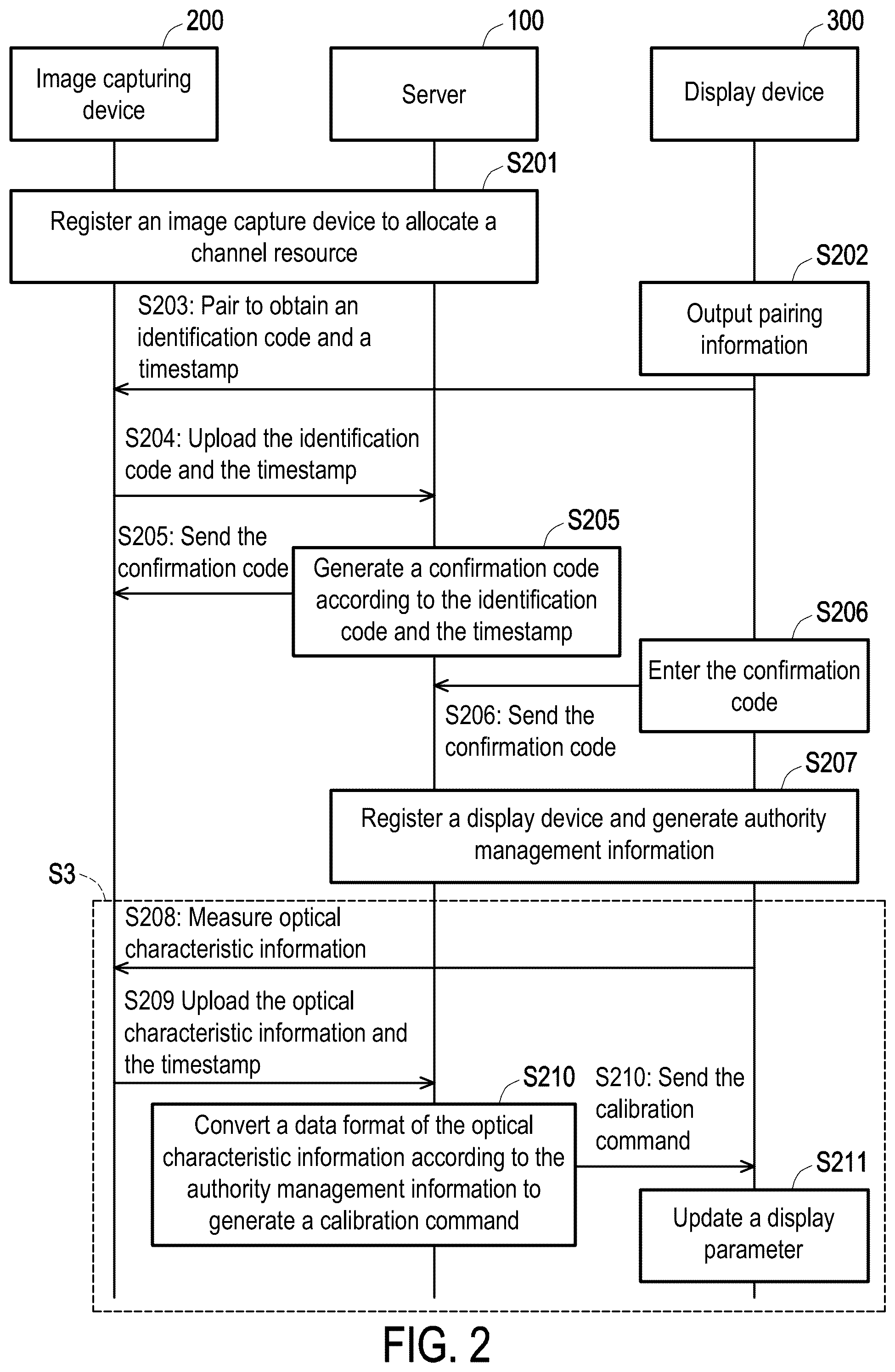 Patent US12586494 Figure 2 – Color calibration system and color calibration method