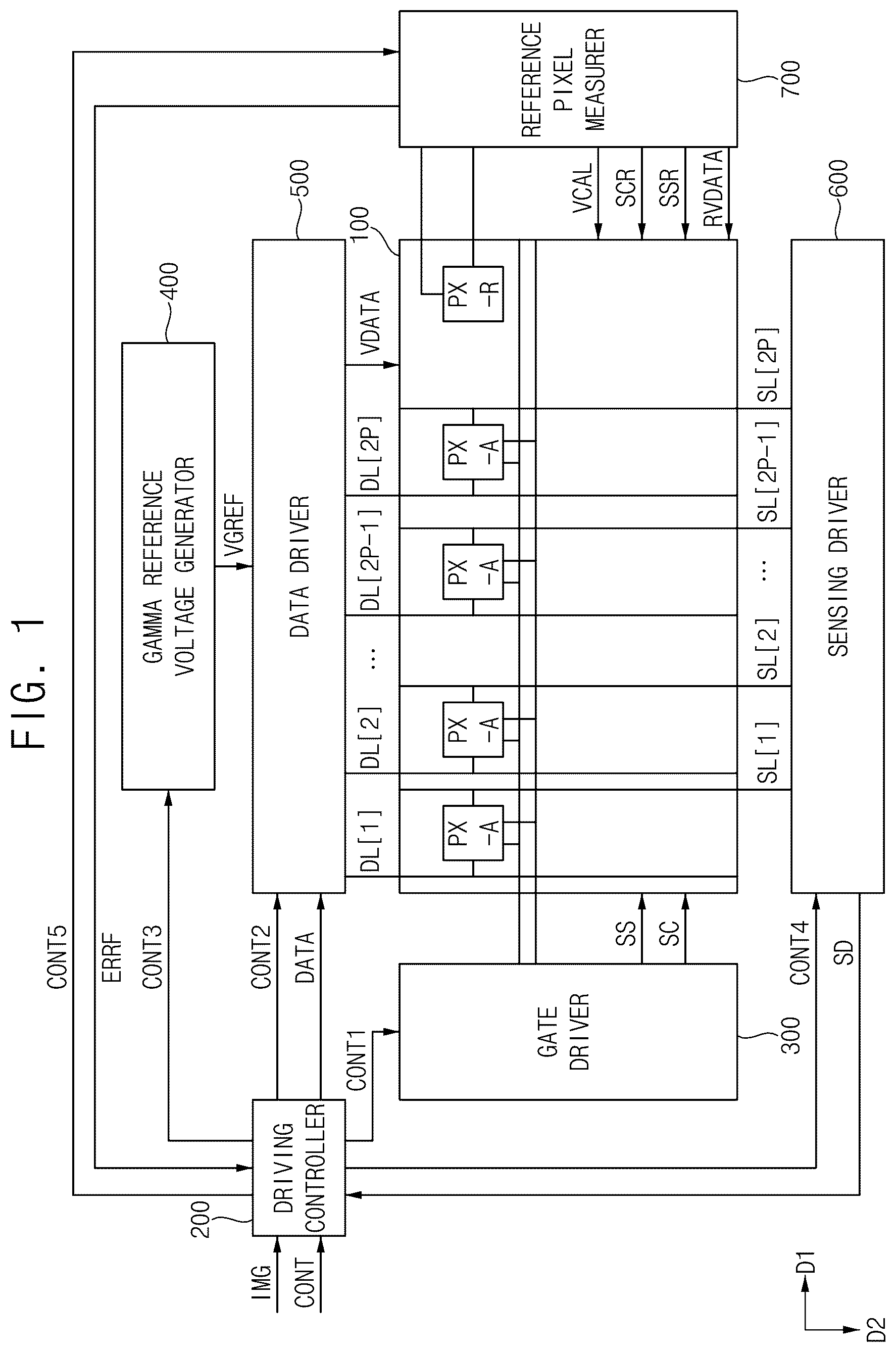 Patent US12586496 Figure 1 – Display device and method of driving a display device