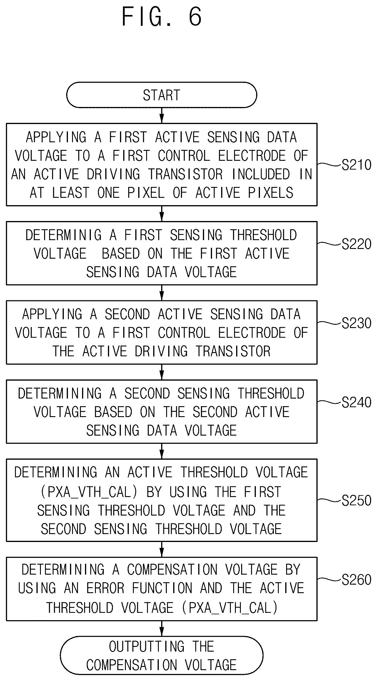 Patent US12586496 Figure 5 – Display device and method of driving a display device