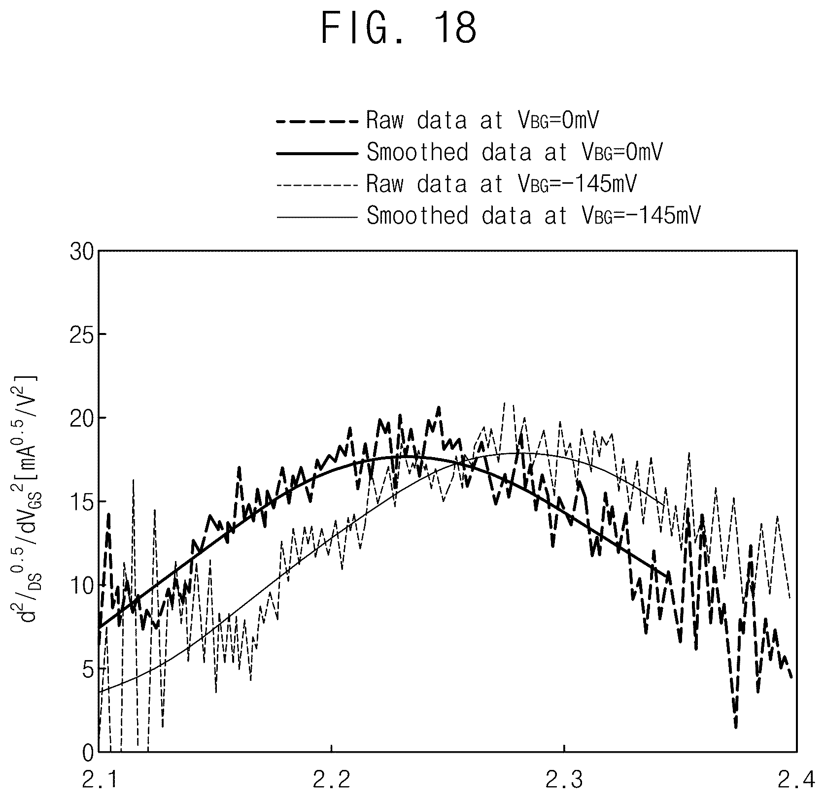 Patent US12586496 Figure 14 – Display device and method of driving a display device