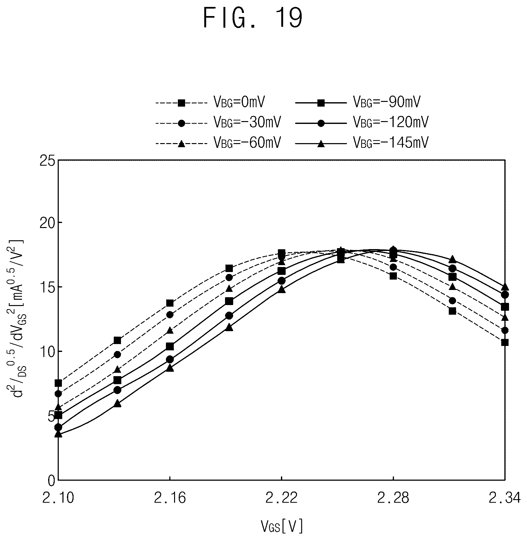Patent US12586496 Figure 15 – Display device and method of driving a display device