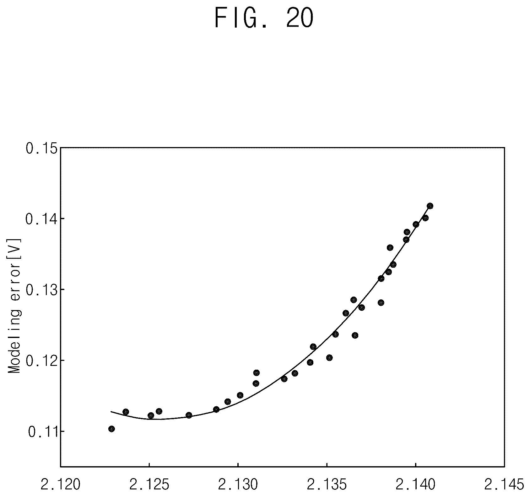 Patent US12586496 Figure 16 – Display device and method of driving a display device