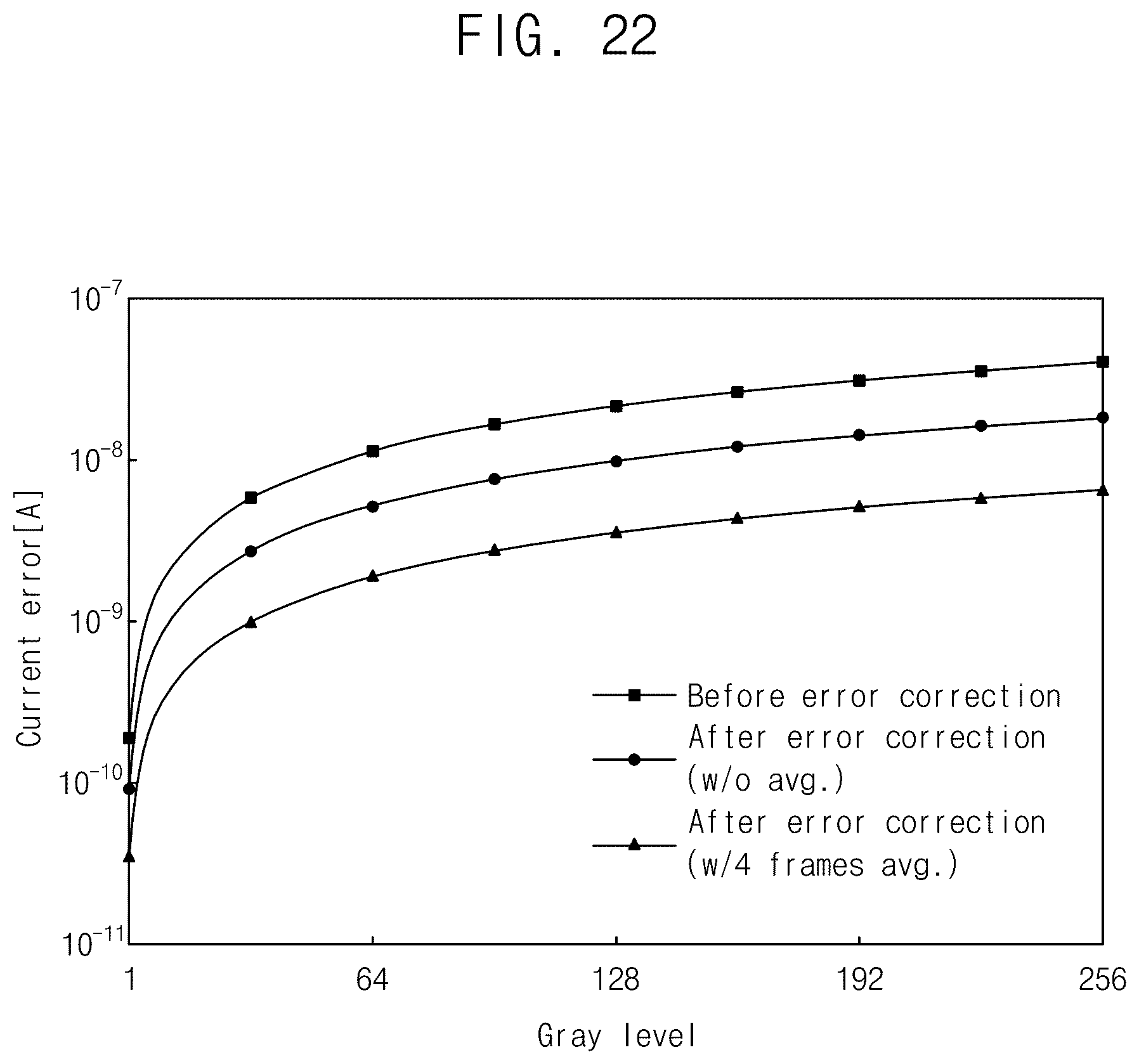 Patent US12586496 Figure 18 – Display device and method of driving a display device