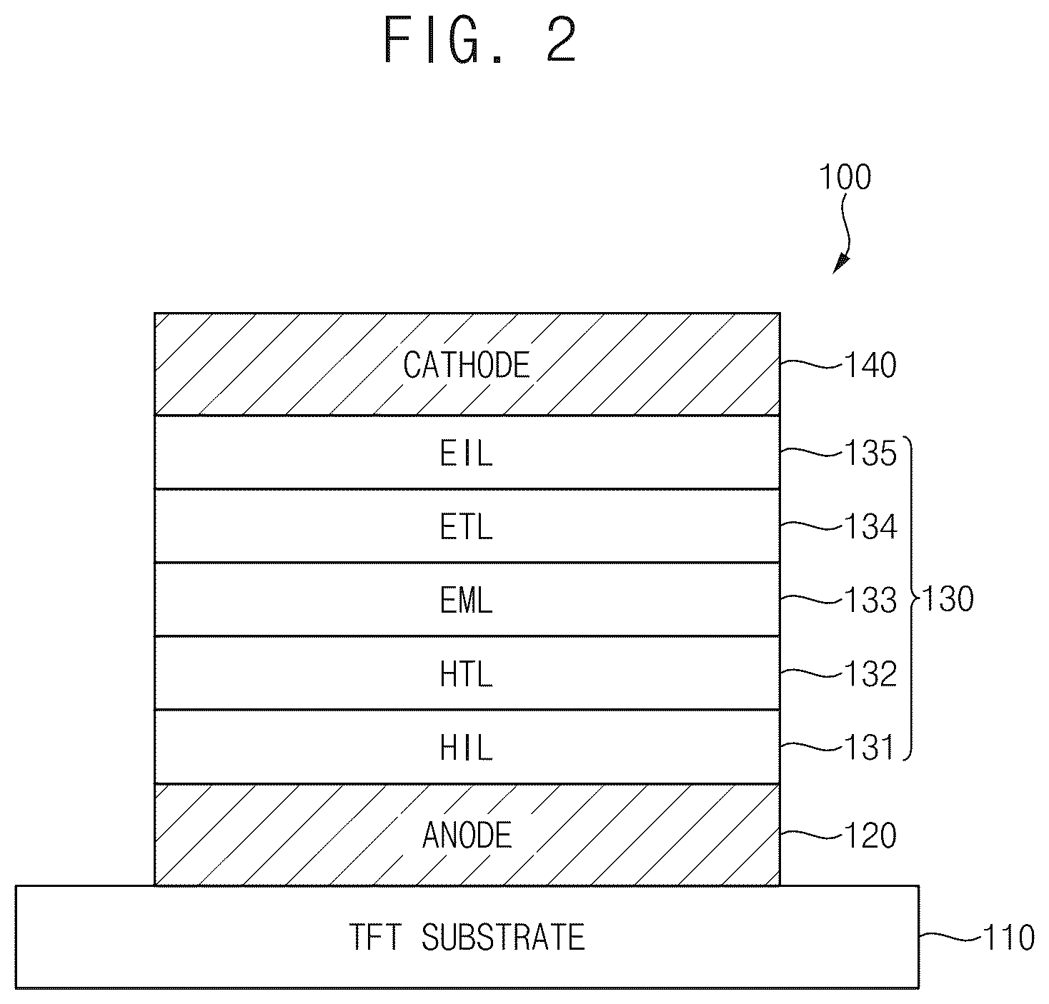Patent US12586497 Figure 2 – Method for evaluating lifespan of display panel and lifespan evaluation system for display panel