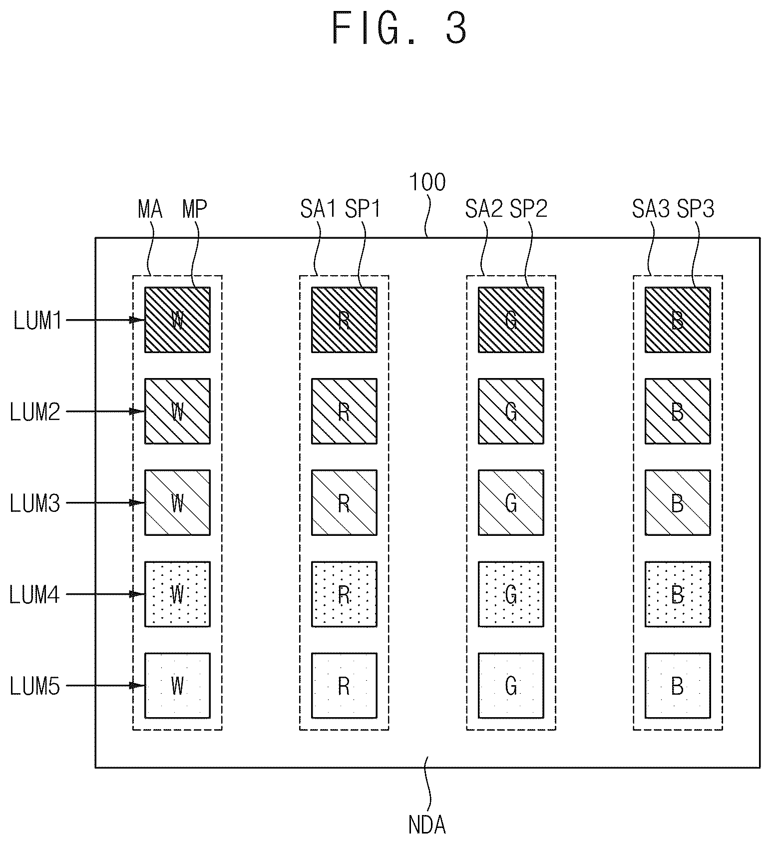Patent US12586497 Figure 3 – Method for evaluating lifespan of display panel and lifespan evaluation system for display panel