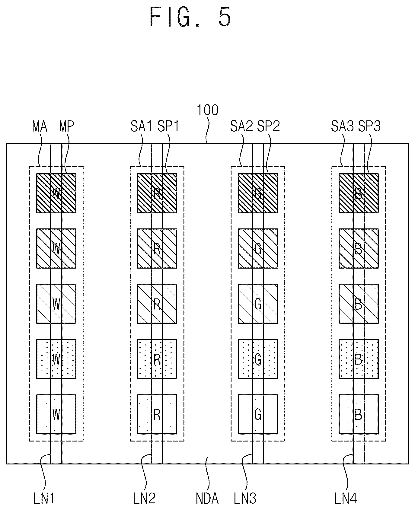 Patent US12586497 Figure 5 – Method for evaluating lifespan of display panel and lifespan evaluation system for display panel