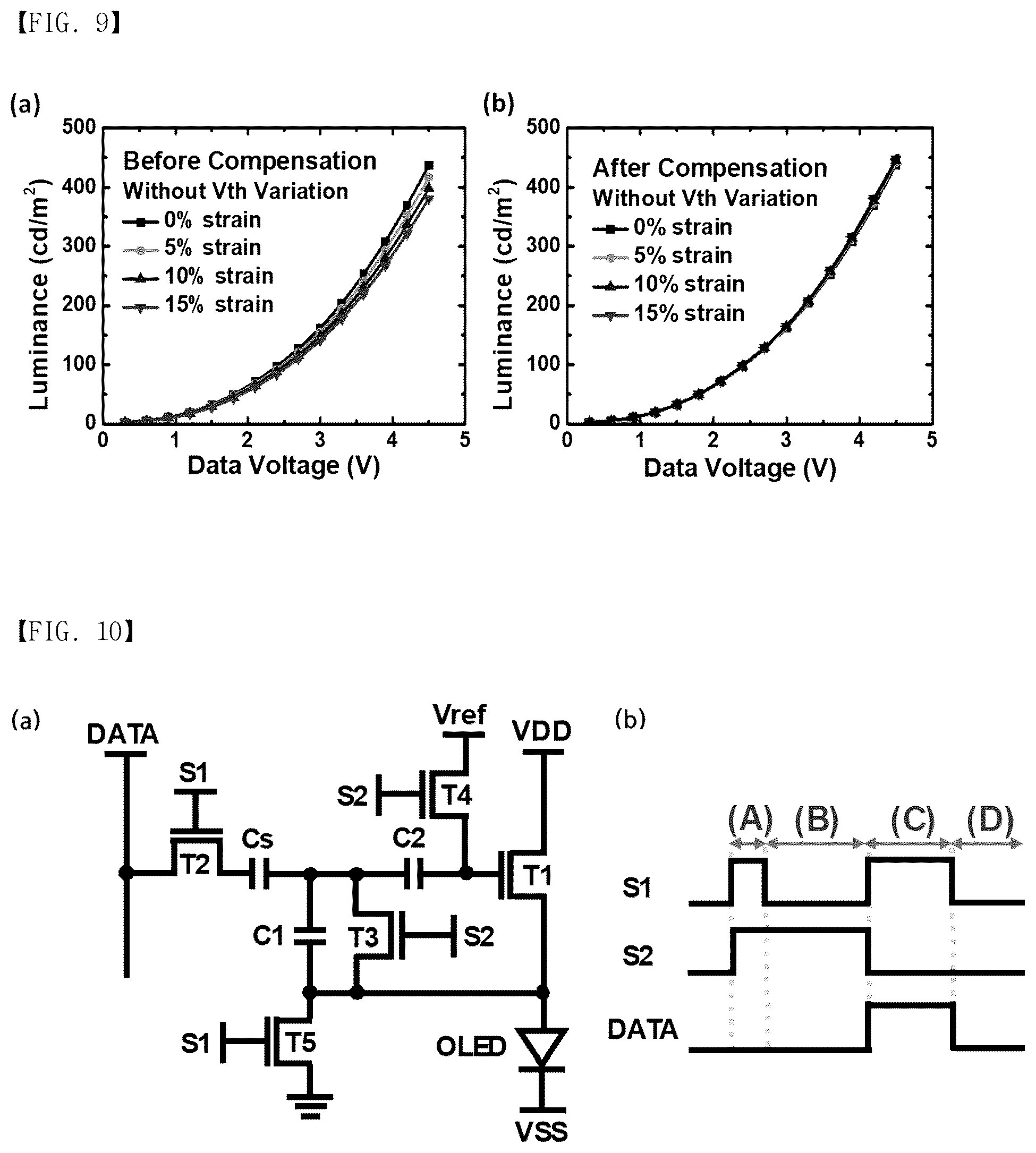 Patent US12586500 Figure 5 – Compensation circuit for stretchable display and stretchable display including same