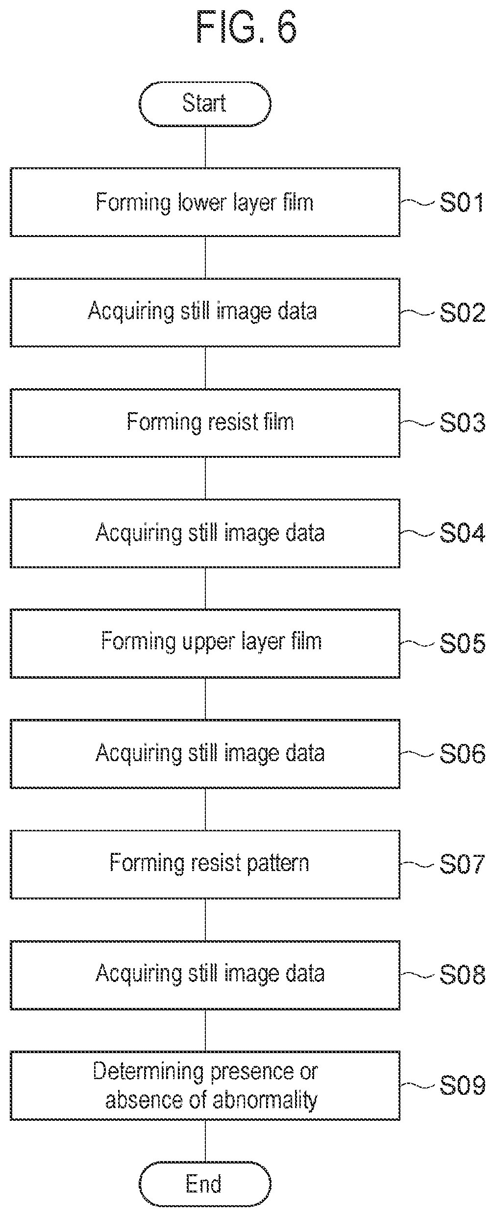 Patent US12586501 Figure 6 – Display device, display method, and storage medium