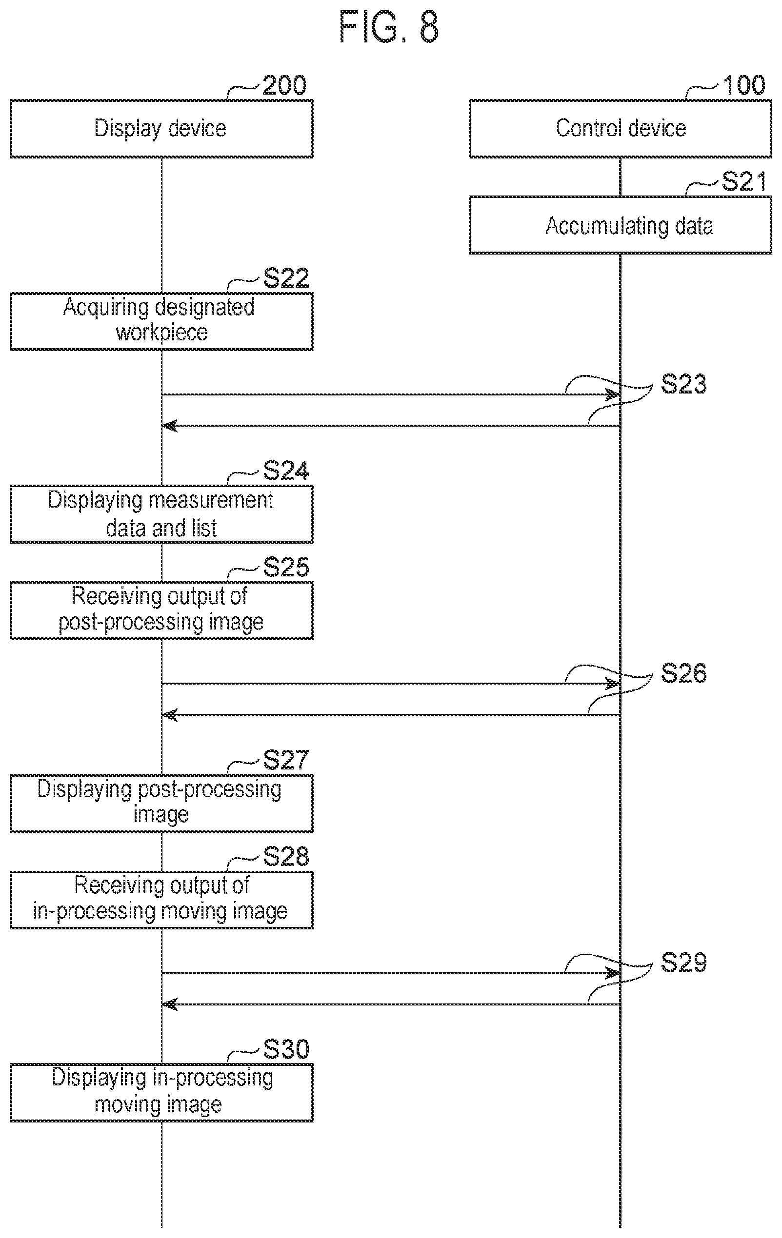 Patent US12586501 Figure 8 – Display device, display method, and storage medium