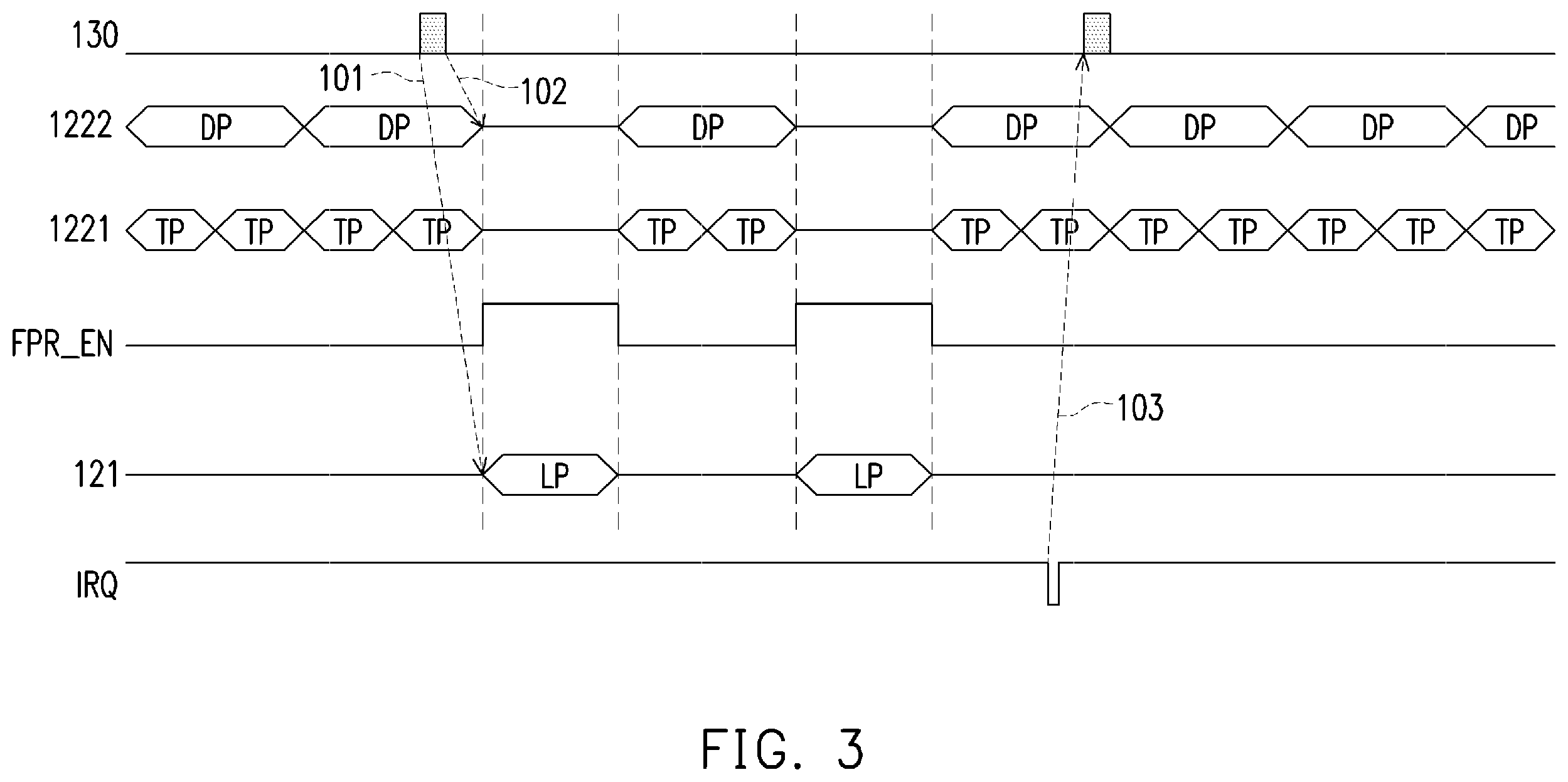 Patent US12586502 Figure 3 – Integrated driving device and operation method thereof