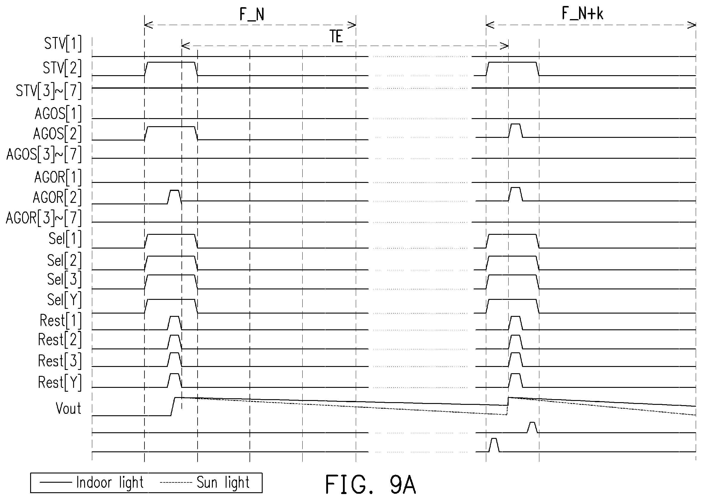 Patent US12586502 Figure 10 – Integrated driving device and operation method thereof