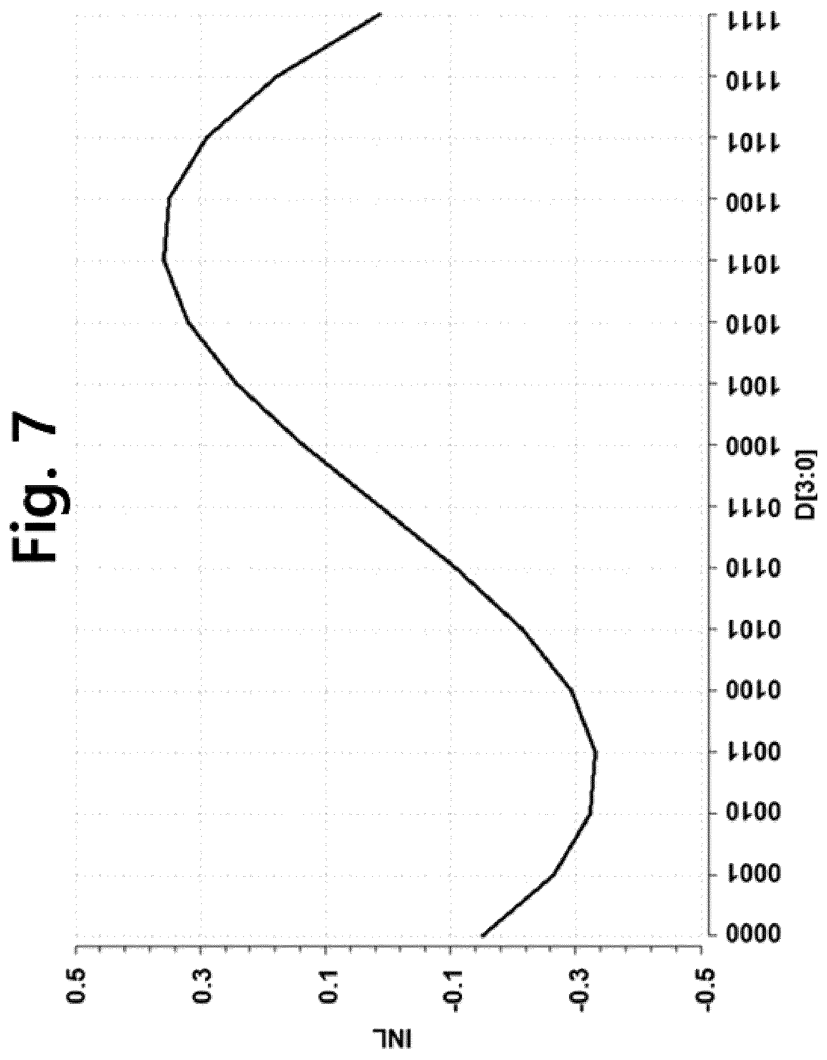 Patent US12586503 Figure 7 – Interpolation amplifier and source driver comprising the same