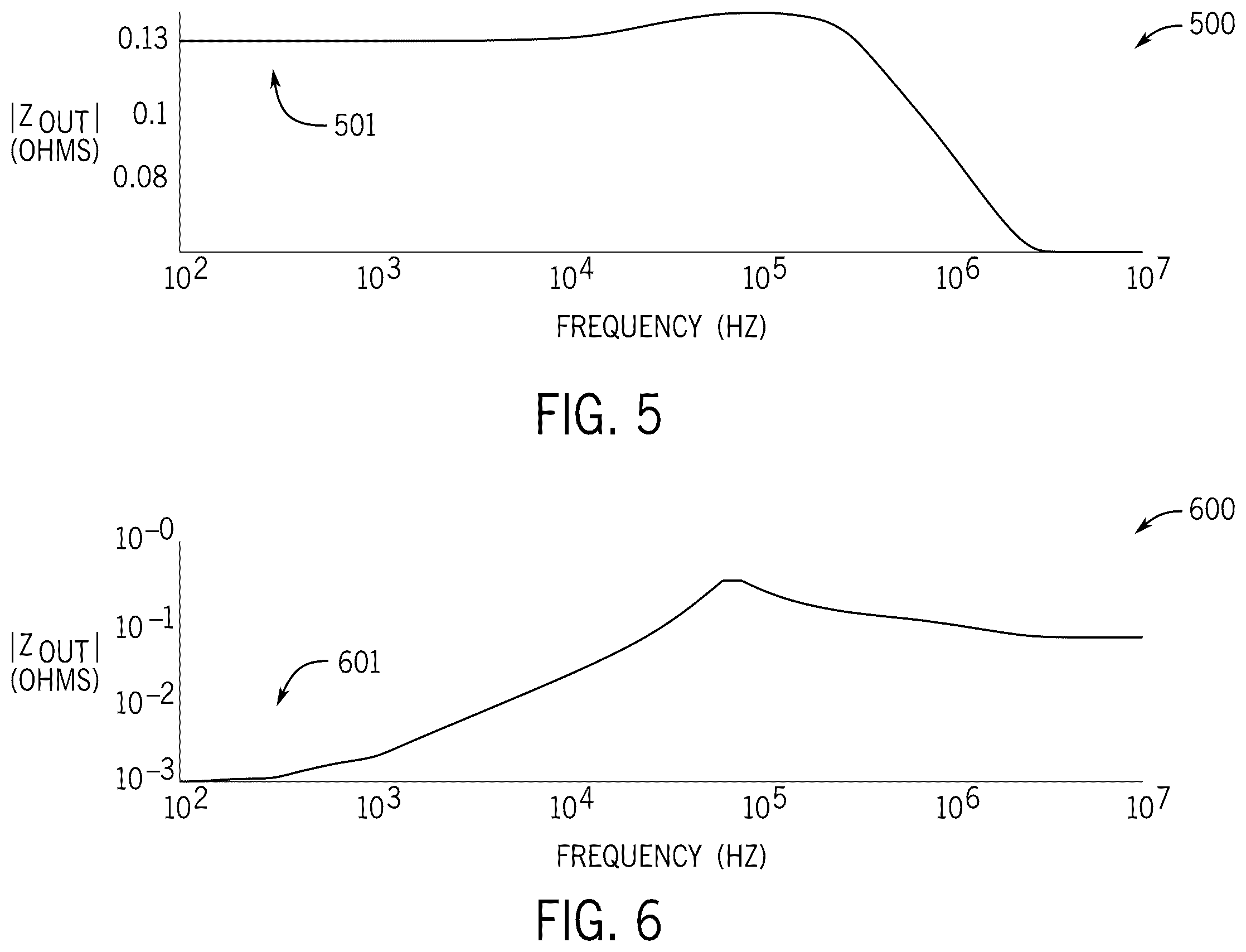 Patent US12586504 Figure 5 – Adaptive zero output impedance converter