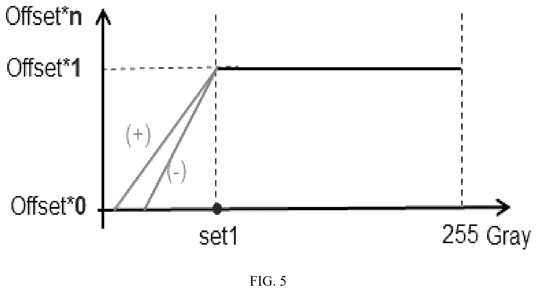 Patent US12586505 Figure 4 – Grayscale compensation method, apparatus and system, display driving method, apparatus and system, and chip and medium