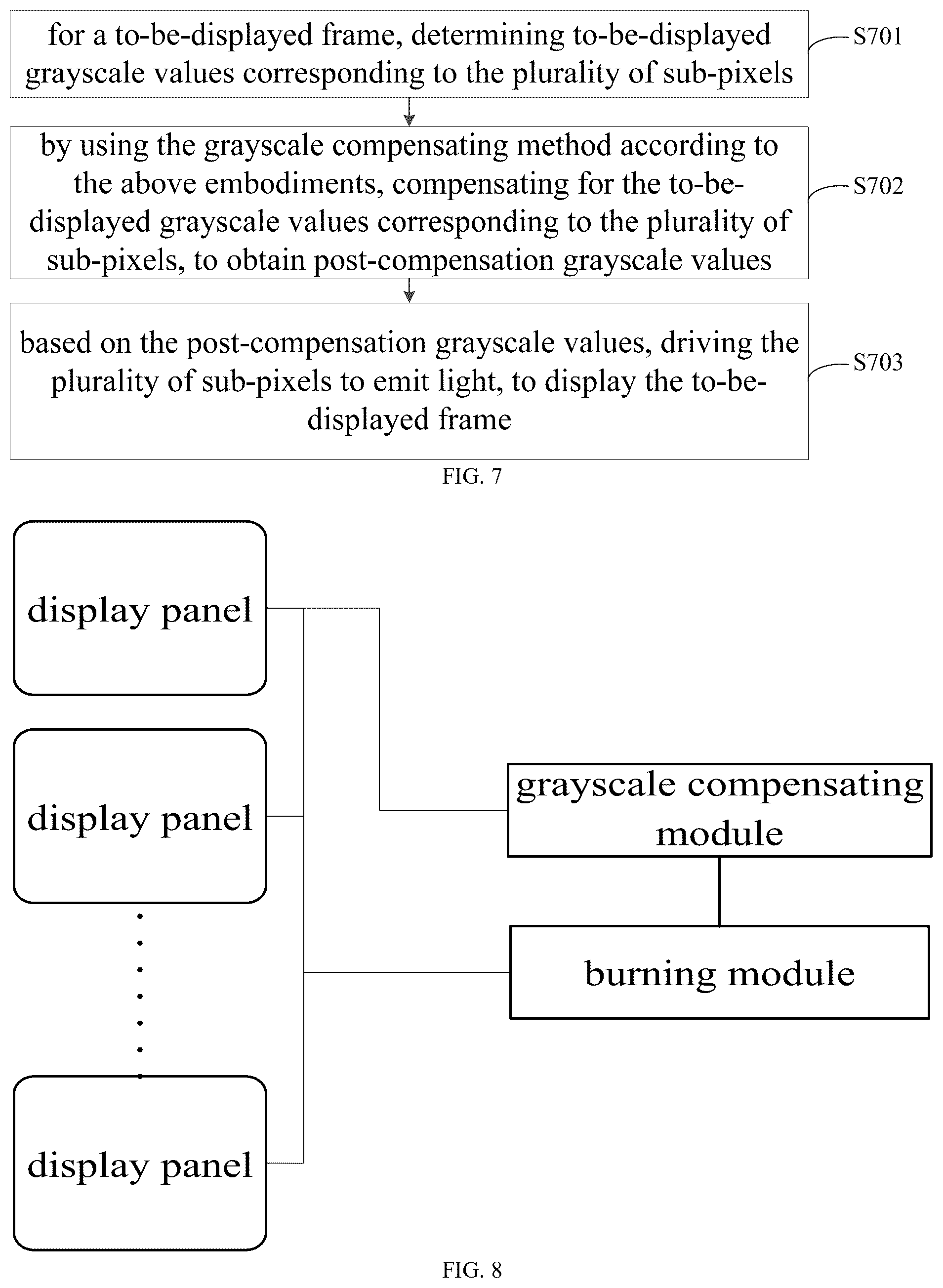 Patent US12586505 Figure 6 – Grayscale compensation method, apparatus and system, display driving method, apparatus and system, and chip and medium
