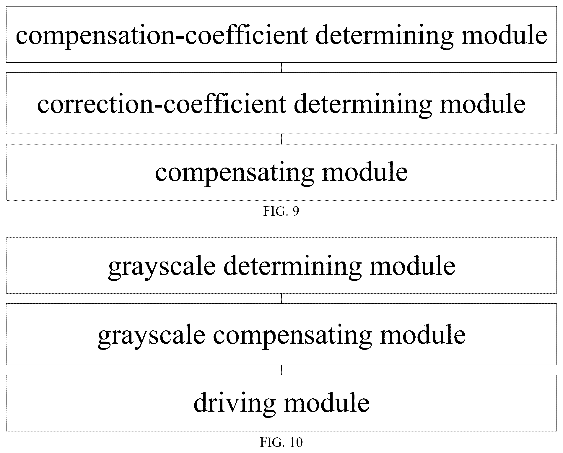 Patent US12586505 Figure 7 – Grayscale compensation method, apparatus and system, display driving method, apparatus and system, and chip and medium