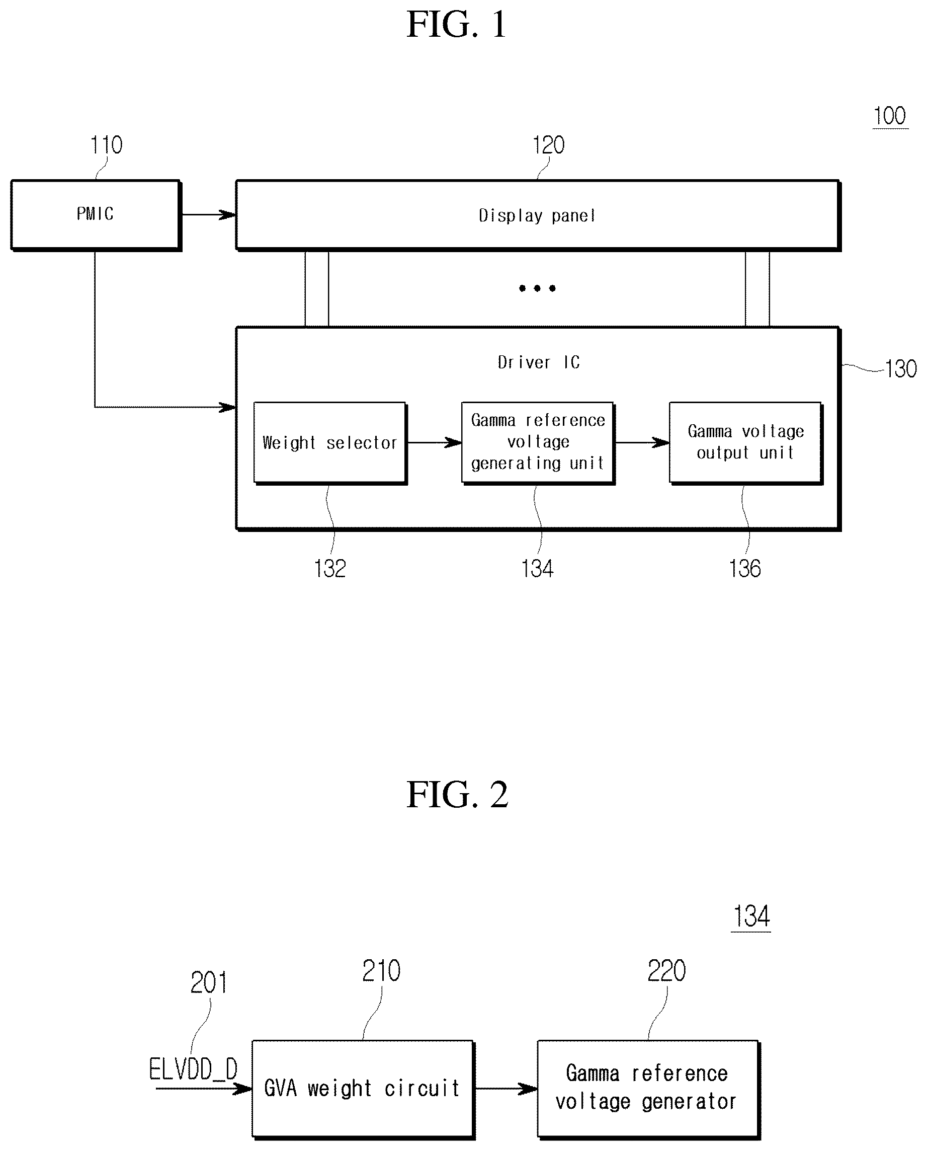 Patent US12586507 Figure 1 – Display device for adjusting gamma voltage and method for operating the same