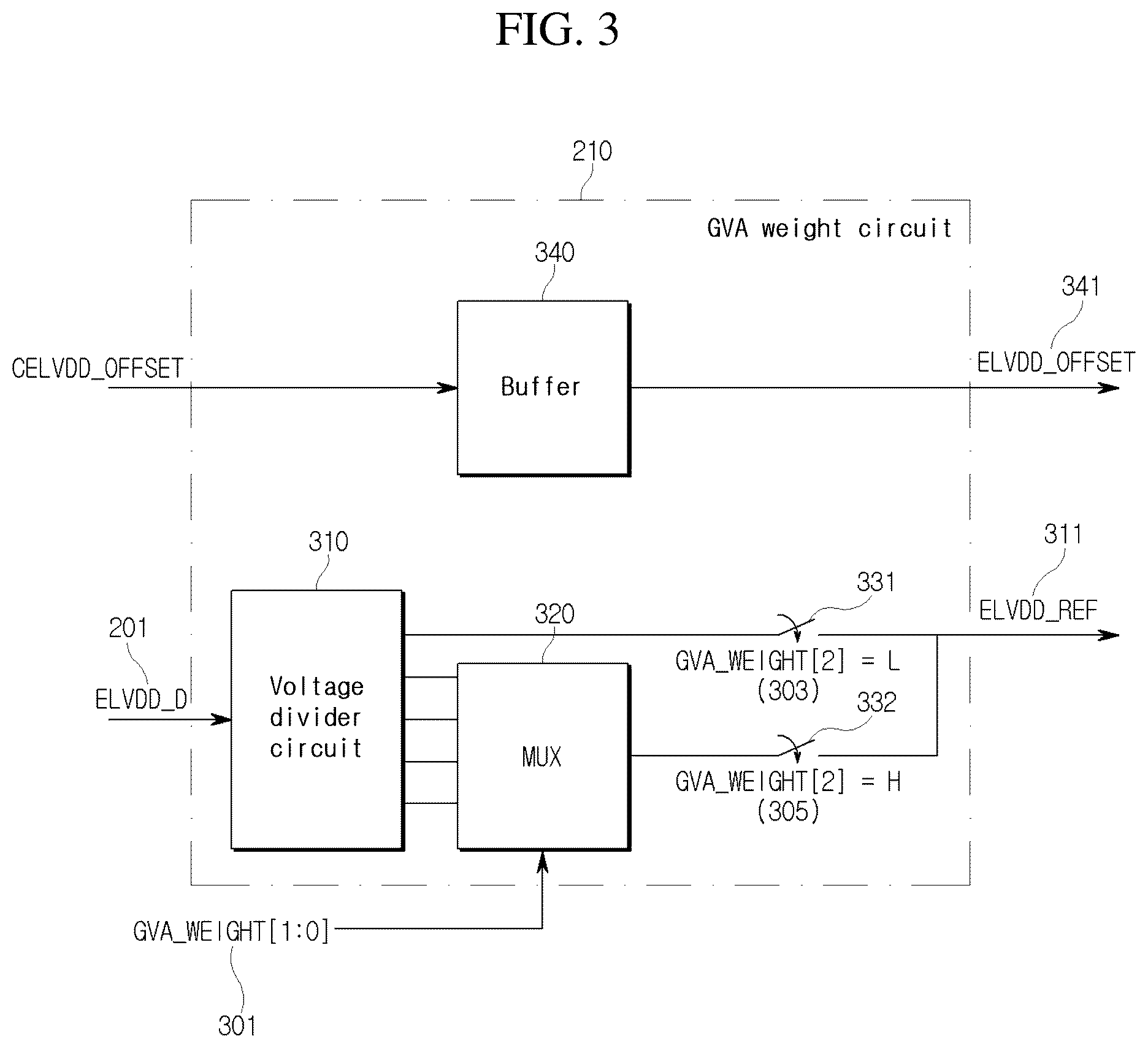 Patent US12586507 Figure 2 – Display device for adjusting gamma voltage and method for operating the same