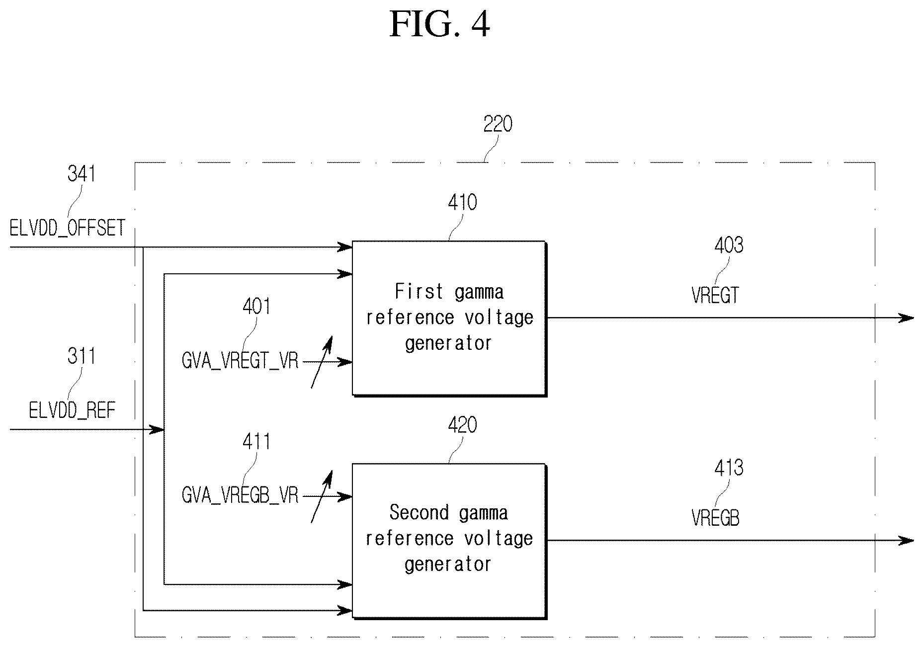 Patent US12586507 Figure 3 – Display device for adjusting gamma voltage and method for operating the same