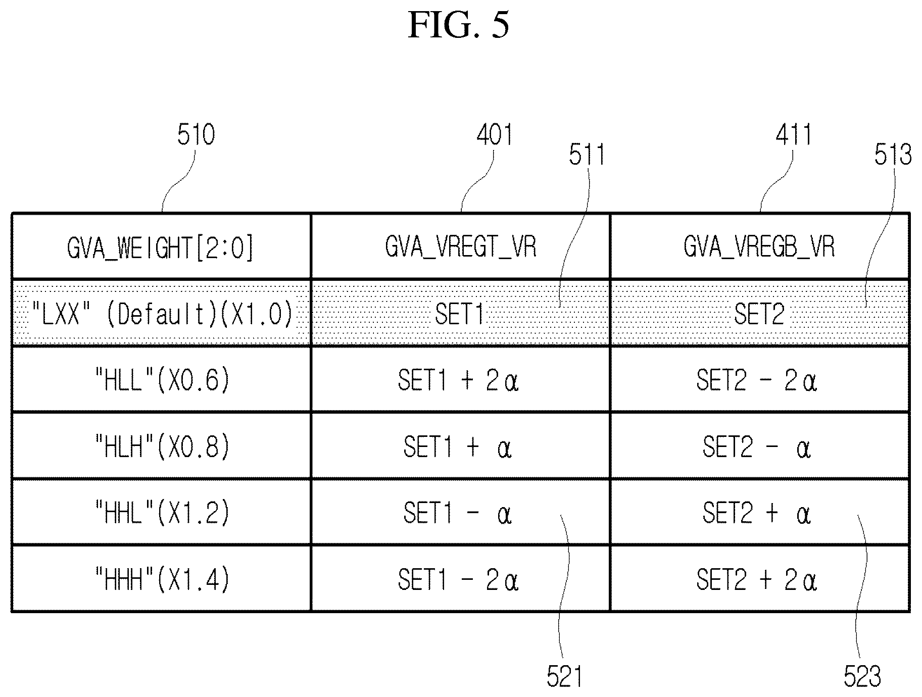 Patent US12586507 Figure 4 – Display device for adjusting gamma voltage and method for operating the same