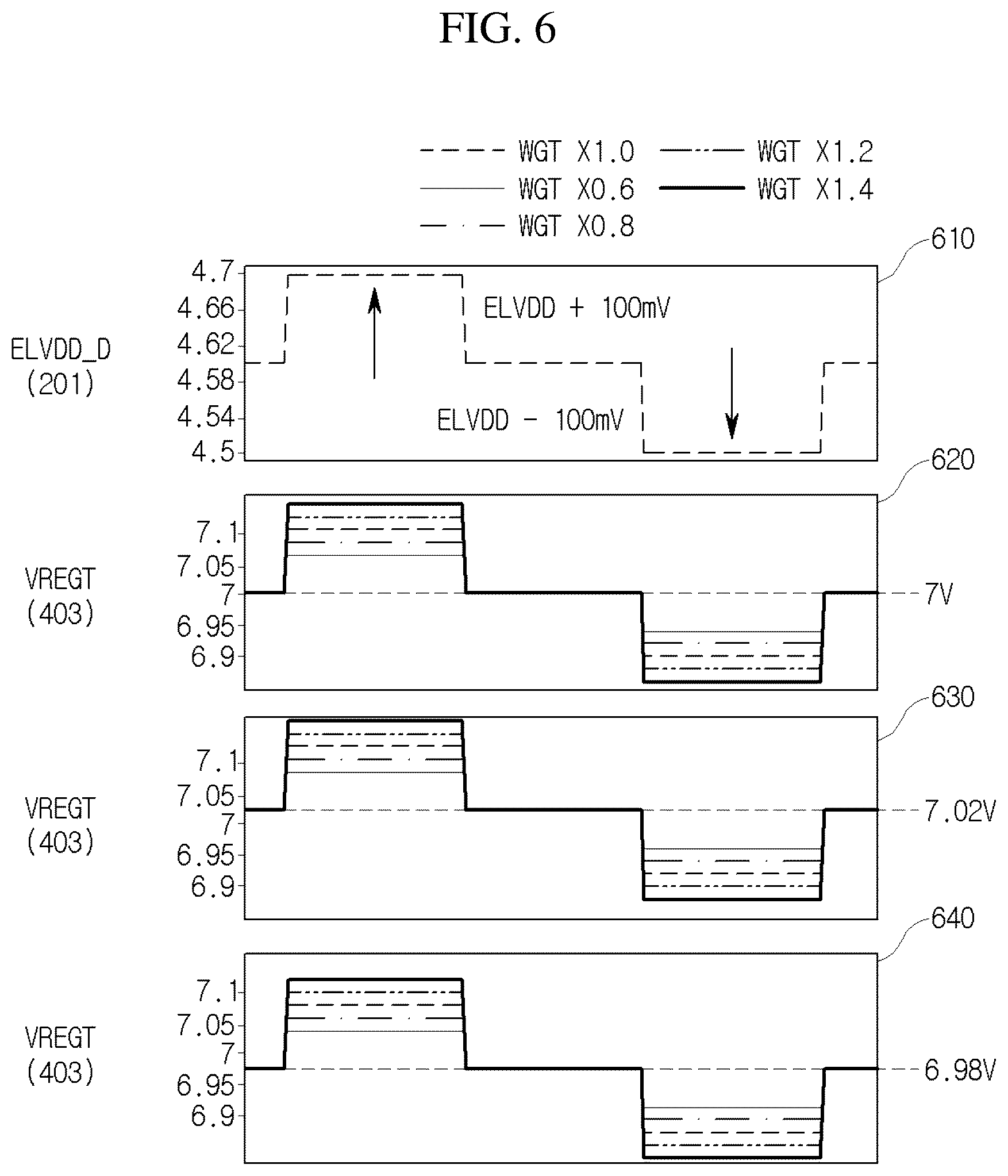 Patent US12586507 Figure 5 – Display device for adjusting gamma voltage and method for operating the same