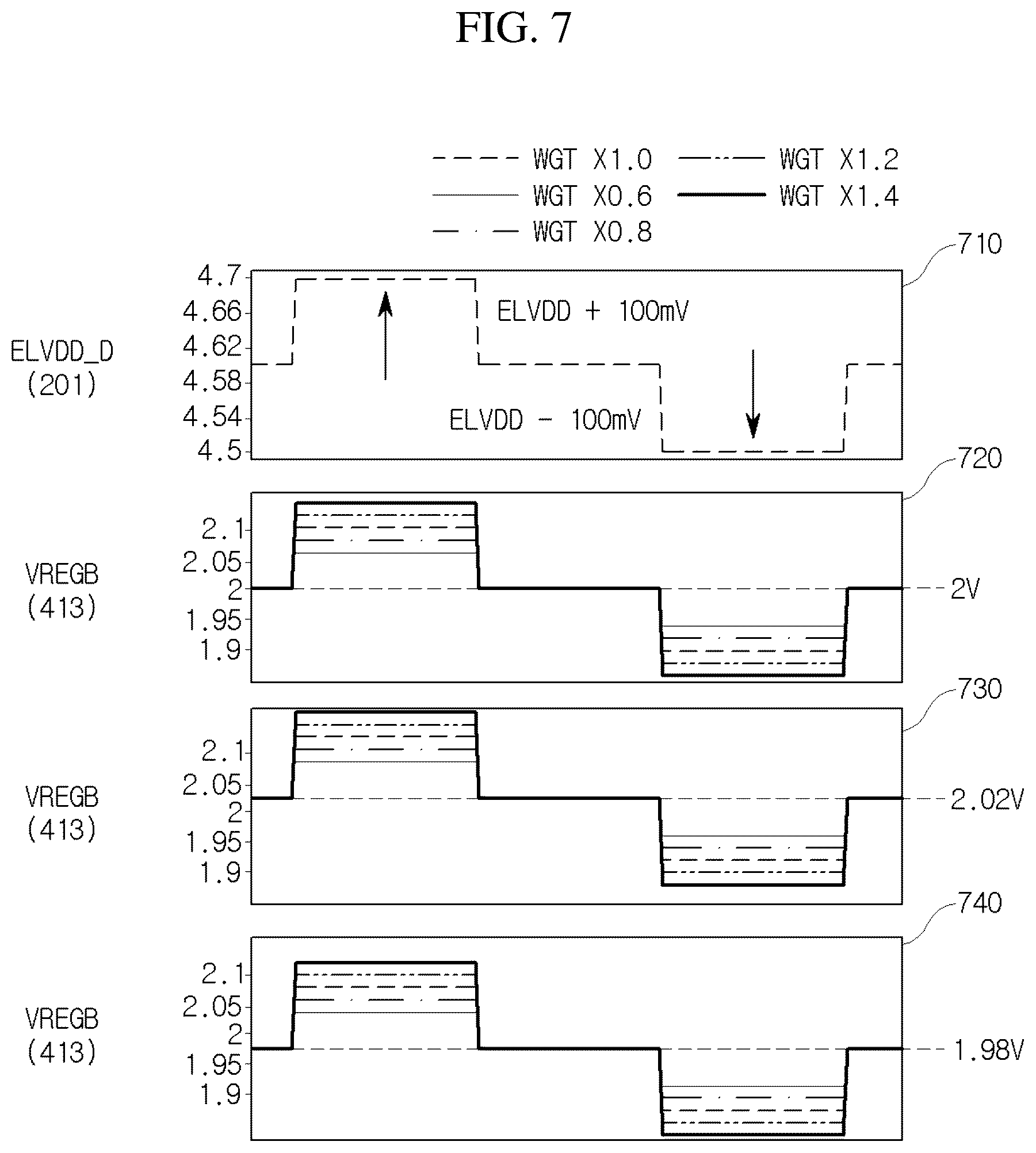 Patent US12586507 Figure 6 – Display device for adjusting gamma voltage and method for operating the same