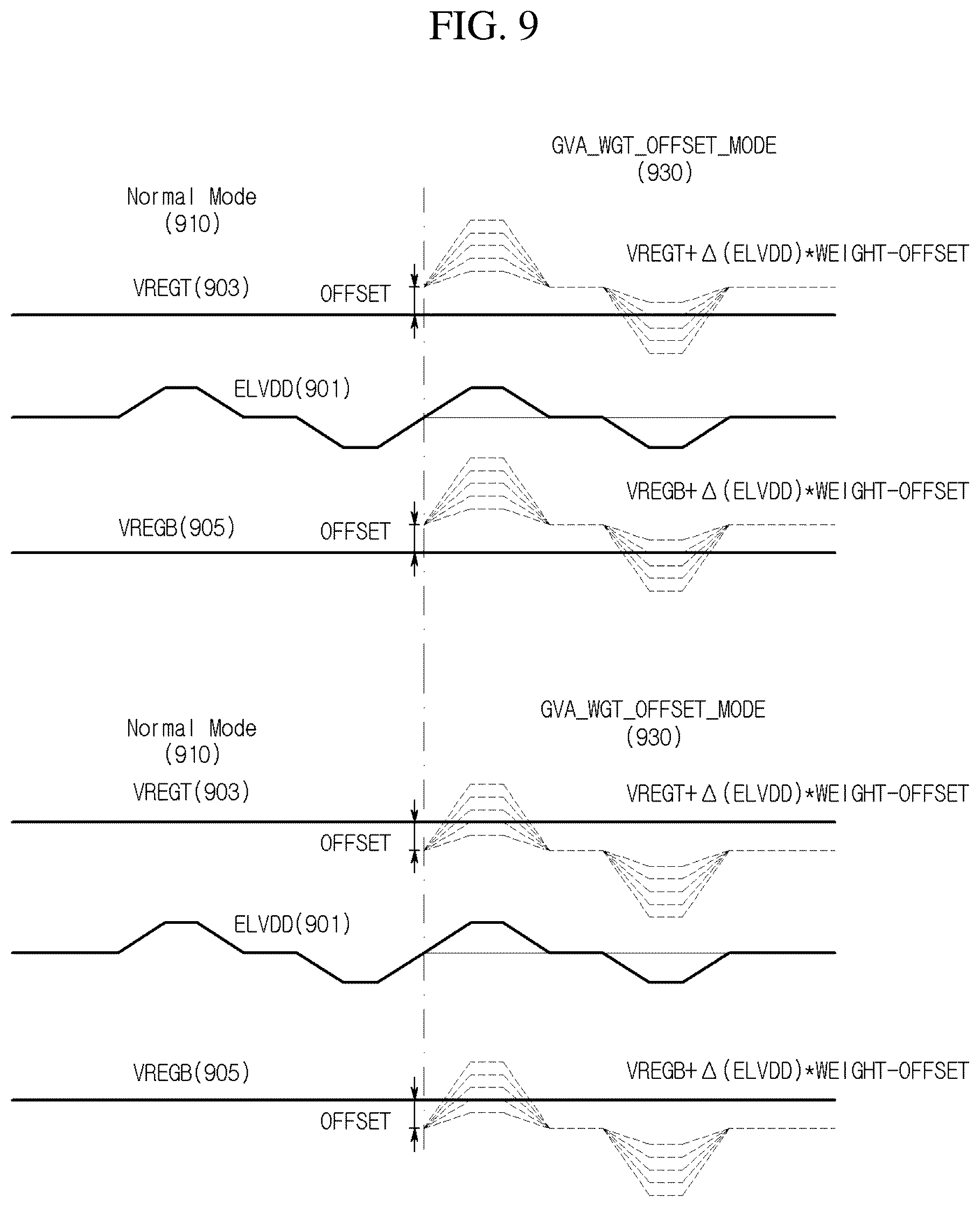 Patent US12586507 Figure 8 – Display device for adjusting gamma voltage and method for operating the same