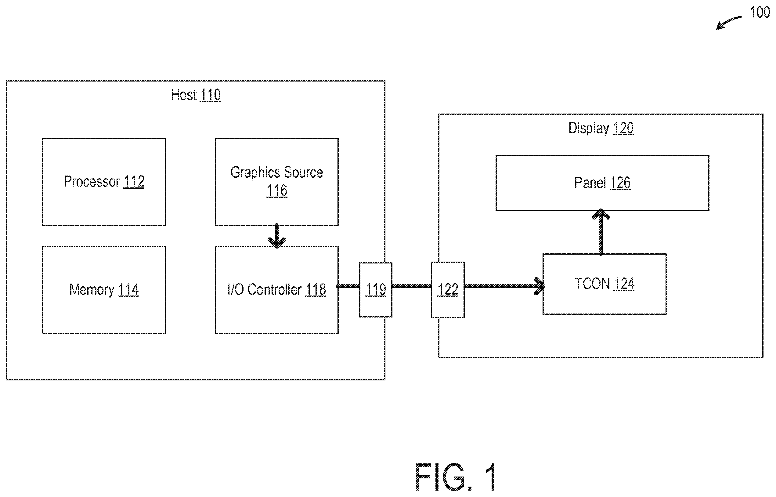 Patent US12586508 Figure 1 – Asynchronous display pixel data streaming over I/O connections