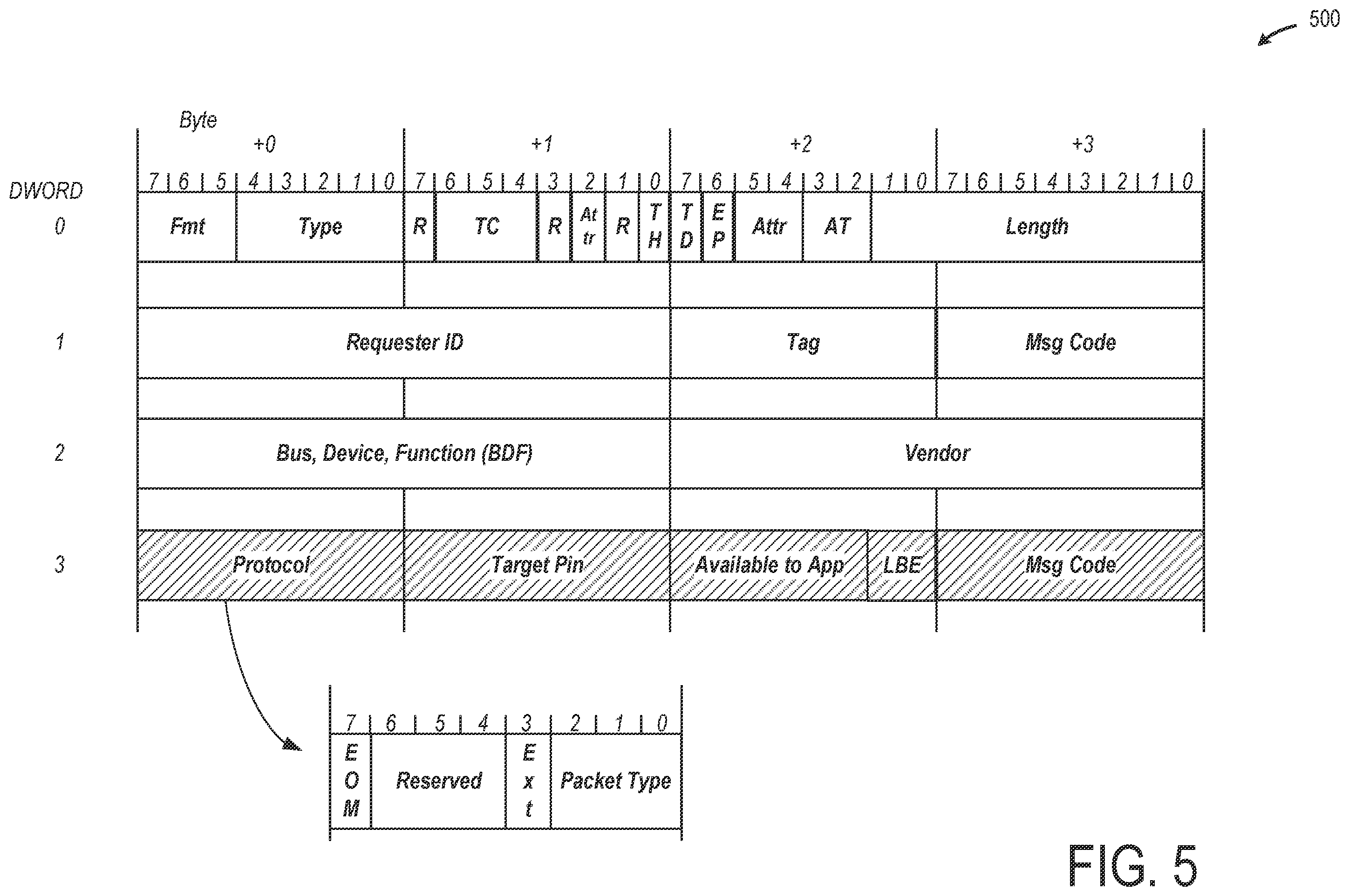 Patent US12586508 Figure 5 – Asynchronous display pixel data streaming over I/O connections
