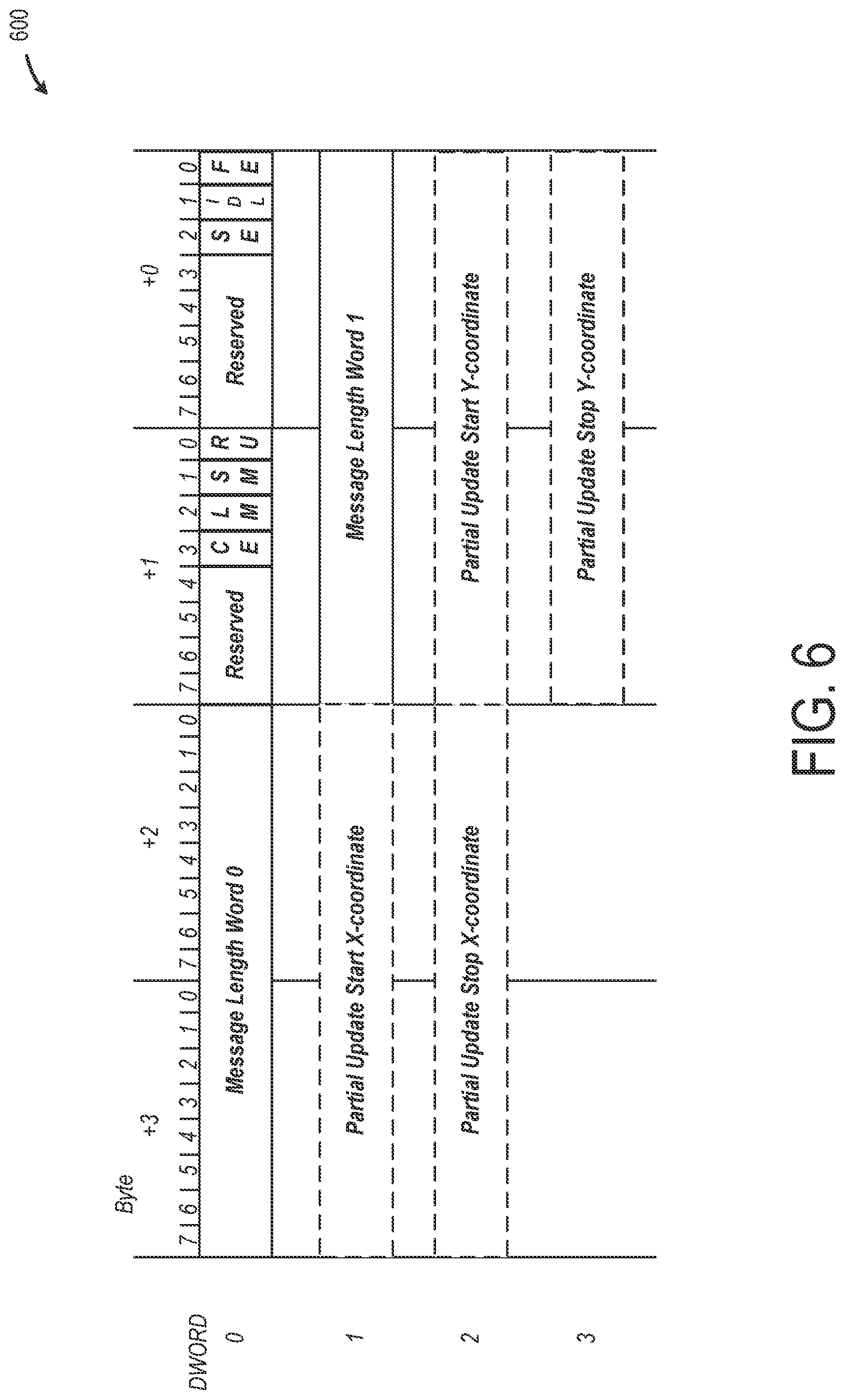 Patent US12586508 Figure 6 – Asynchronous display pixel data streaming over I/O connections