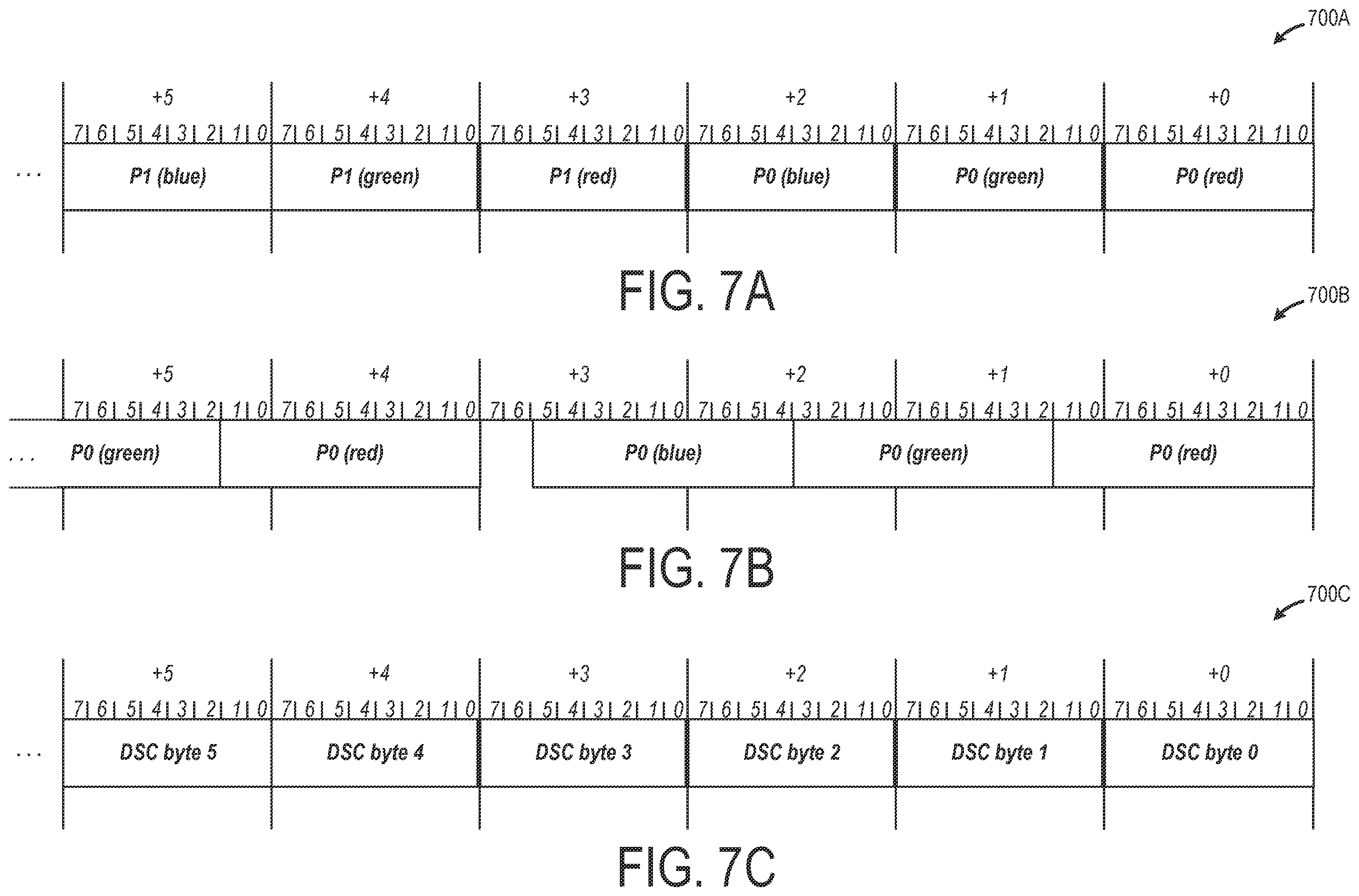 Patent US12586508 Figure 7 – Asynchronous display pixel data streaming over I/O connections