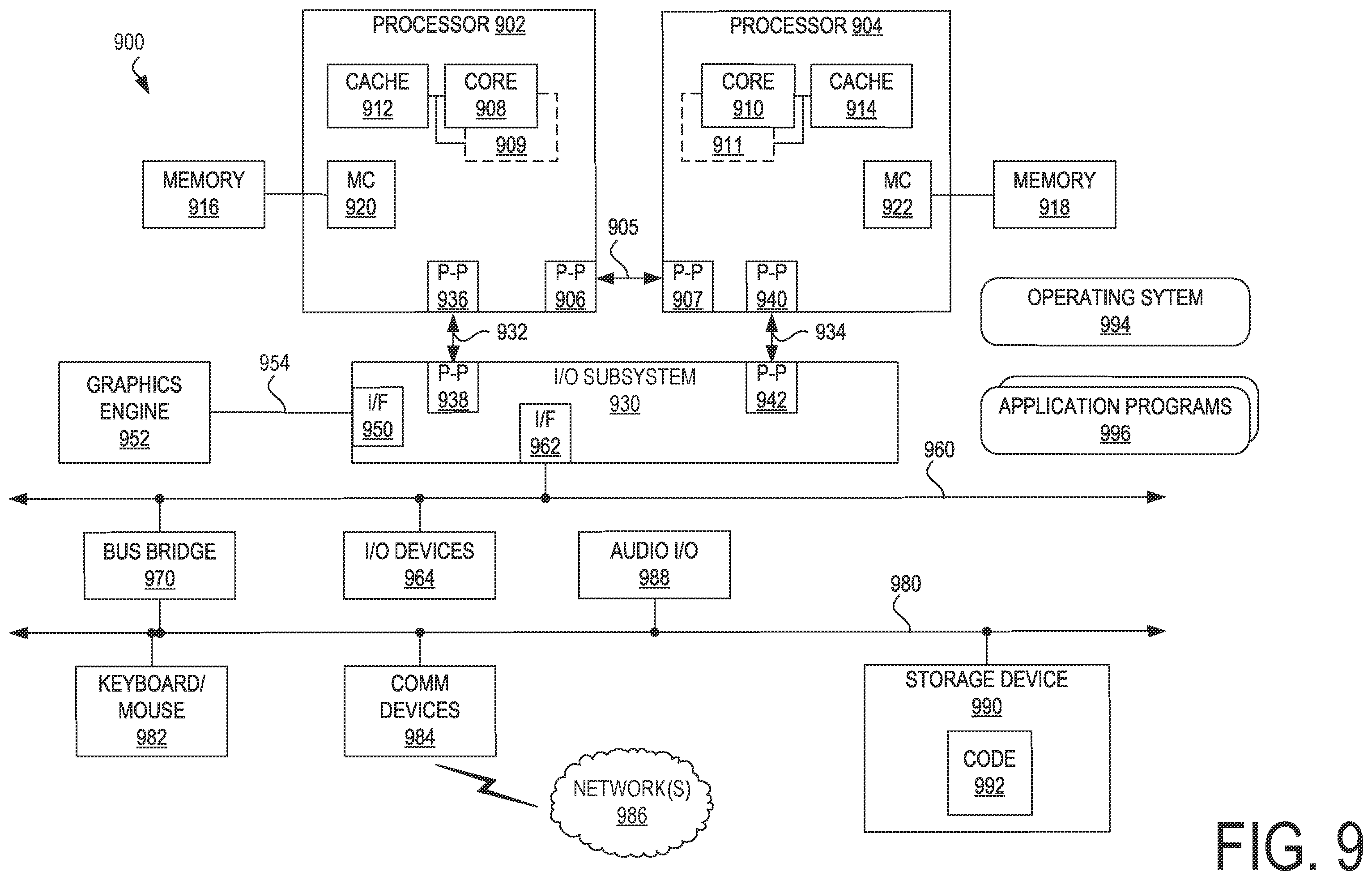 Patent US12586508 Figure 9 – Asynchronous display pixel data streaming over I/O connections