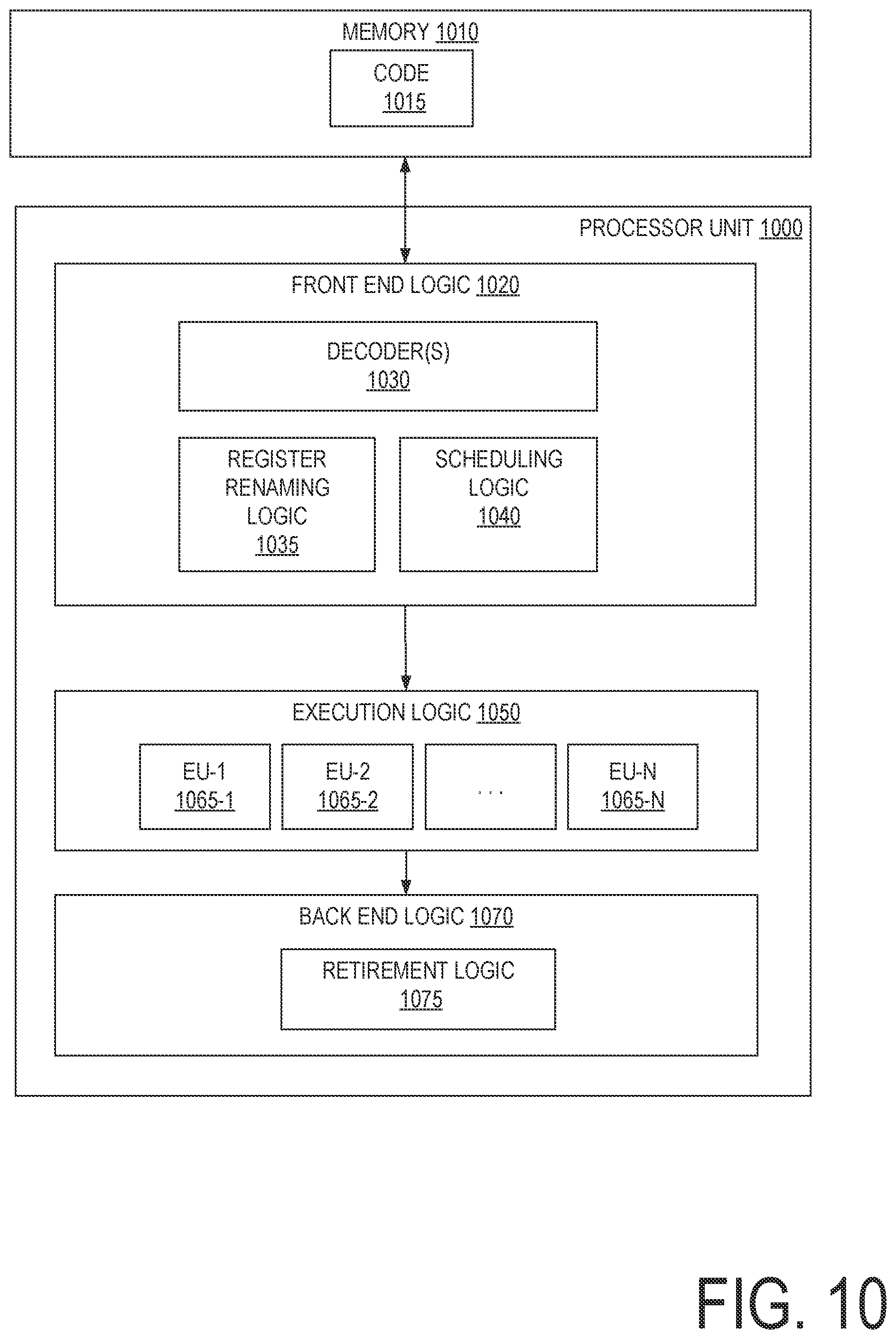 Patent US12586508 Figure 10 – Asynchronous display pixel data streaming over I/O connections
