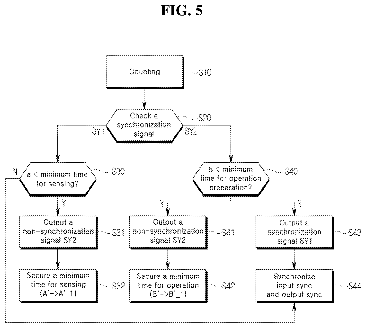 Patent US12586510 Figure 5 – Display device