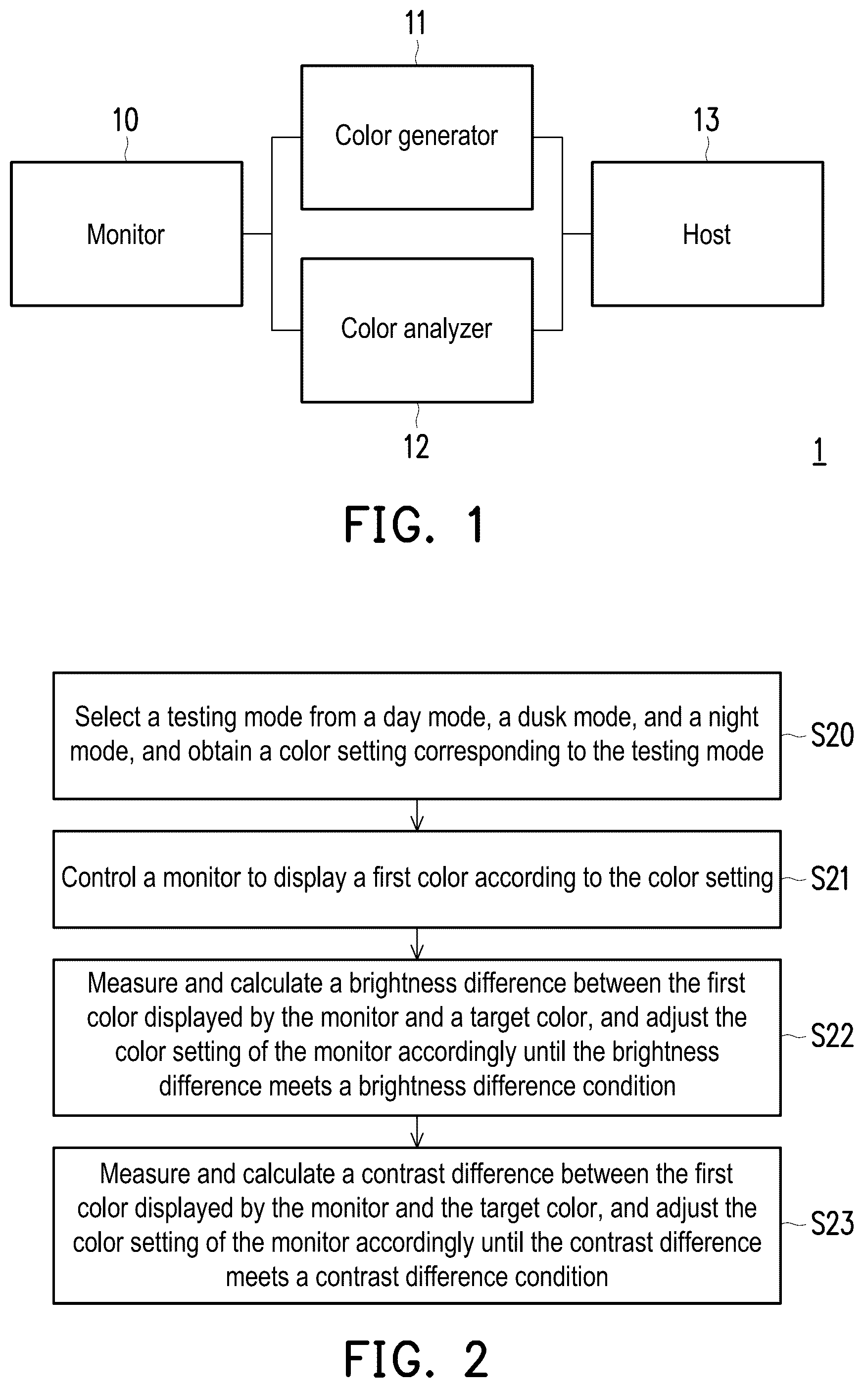 Patent US12586511 — Adjusting system for electronic chart display and information system and setup method of monitor — Figure 1