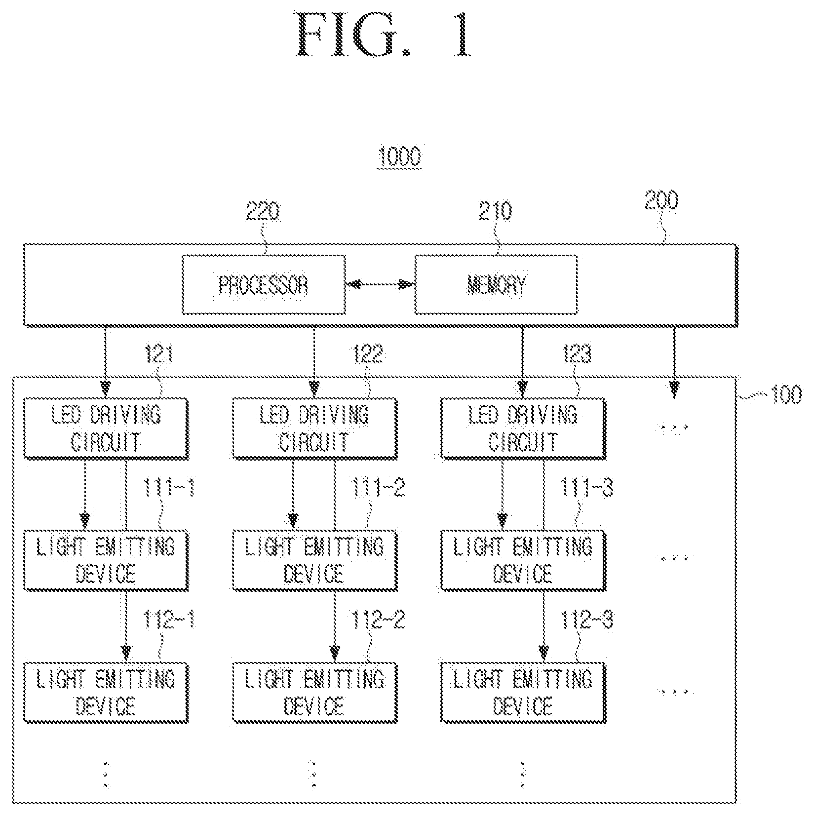 Patent US12586512 Figure 1 – Display apparatus including LED driving circuit and operating method thereof