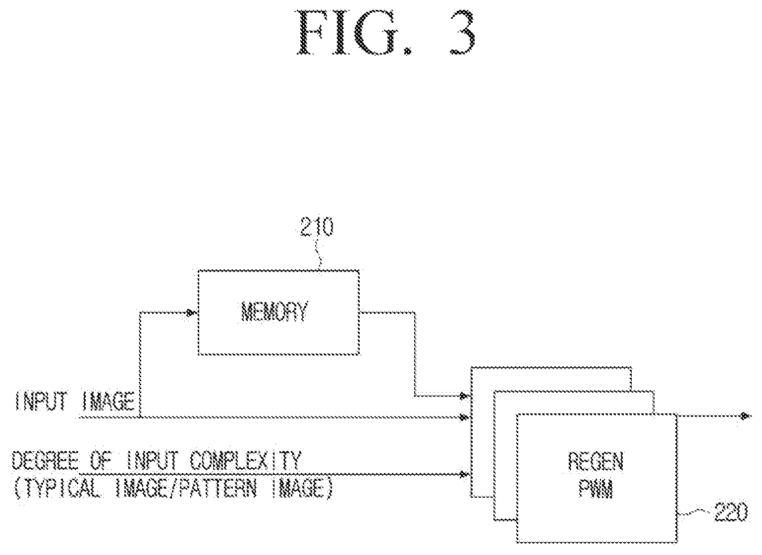 Patent US12586512 Figure 3 – Display apparatus including LED driving circuit and operating method thereof