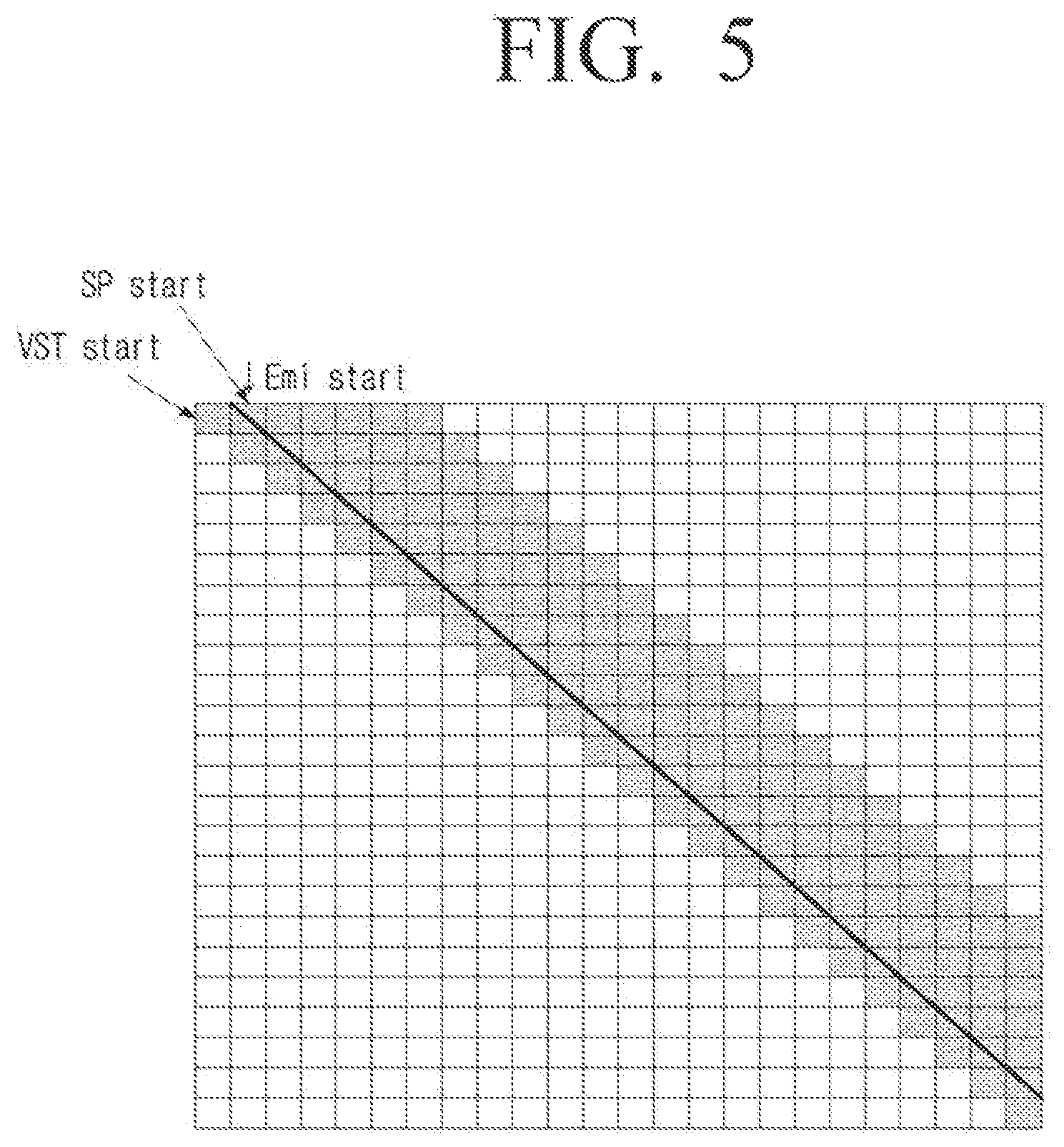 Patent US12586512 Figure 5 – Display apparatus including LED driving circuit and operating method thereof