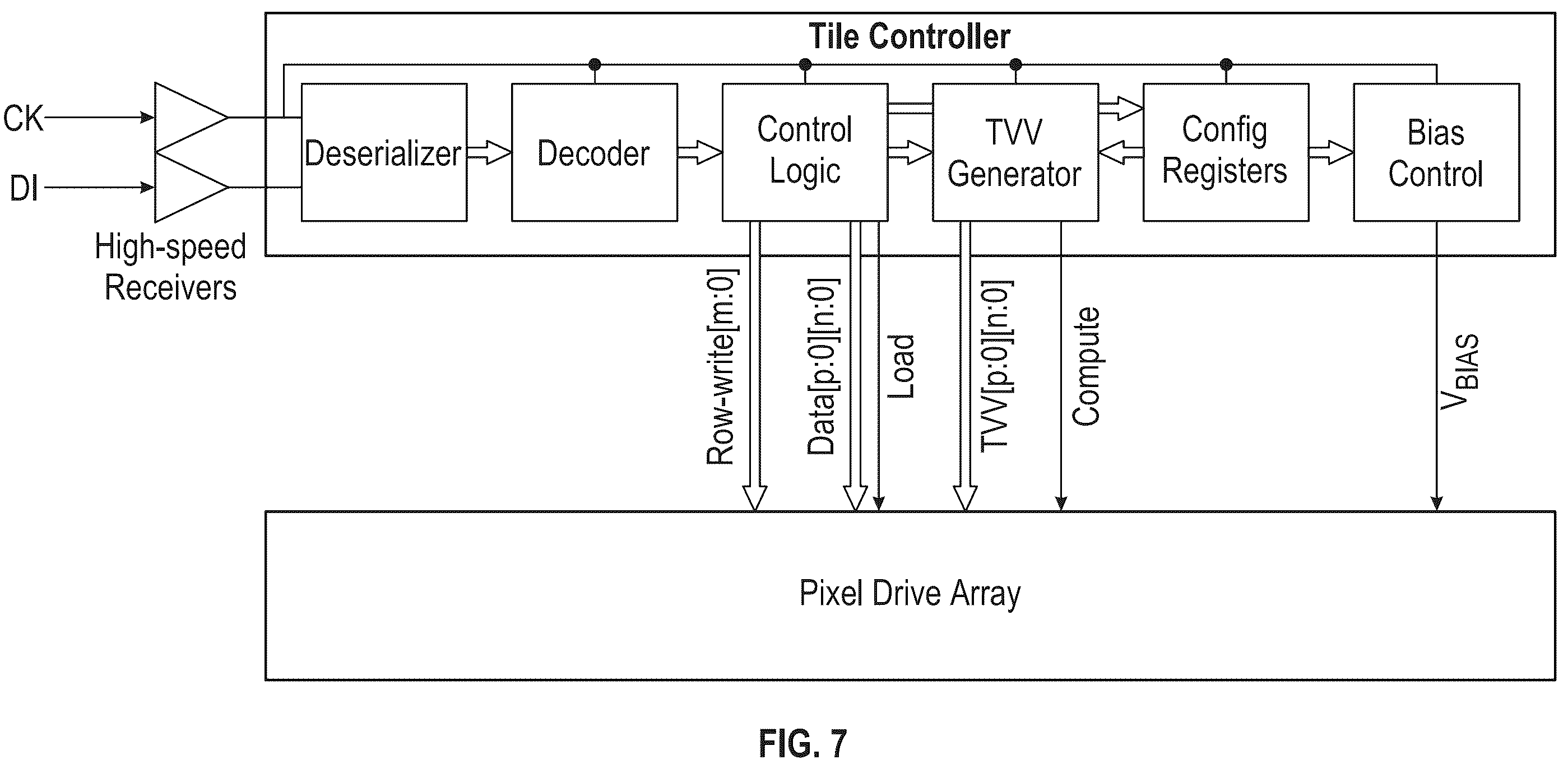 Patent US12586515 Figure 7 – Systems and methods for configuring a display device and display system
