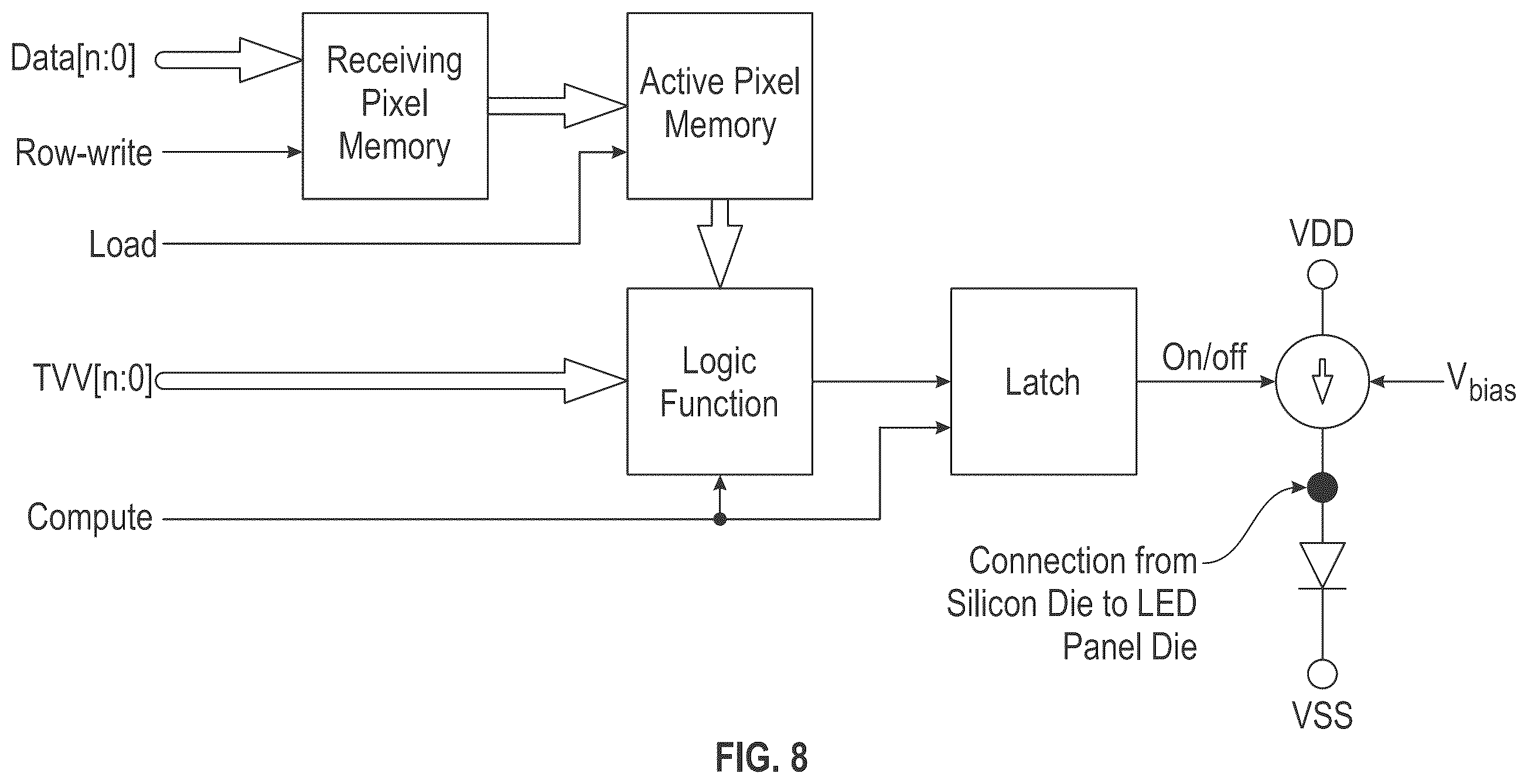 Patent US12586515 Figure 8 – Systems and methods for configuring a display device and display system