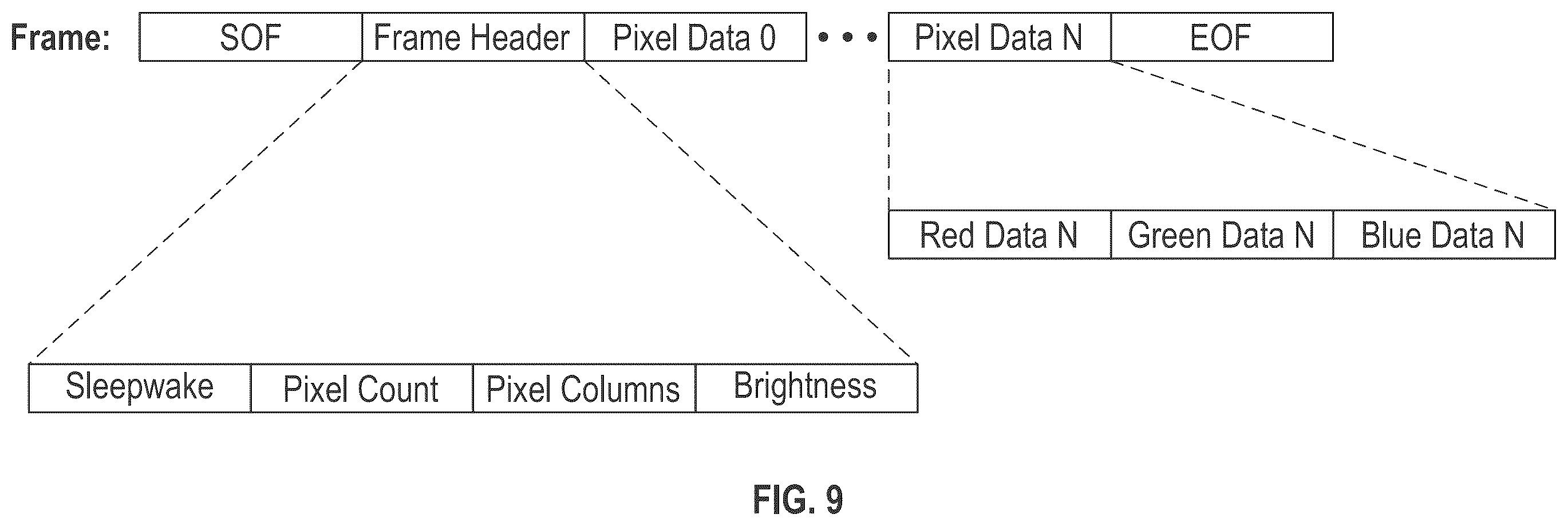Patent US12586515 Figure 9 – Systems and methods for configuring a display device and display system