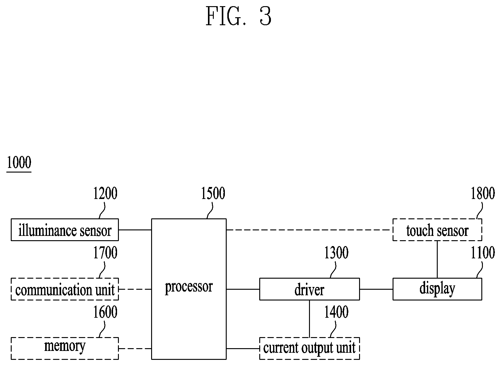 Patent US12586516 Figure 3 – Display device