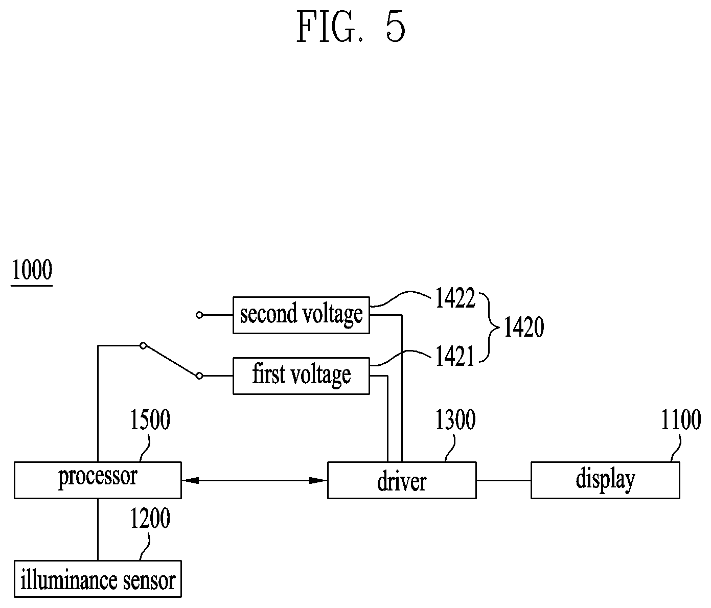 Patent US12586516 Figure 5 – Display device