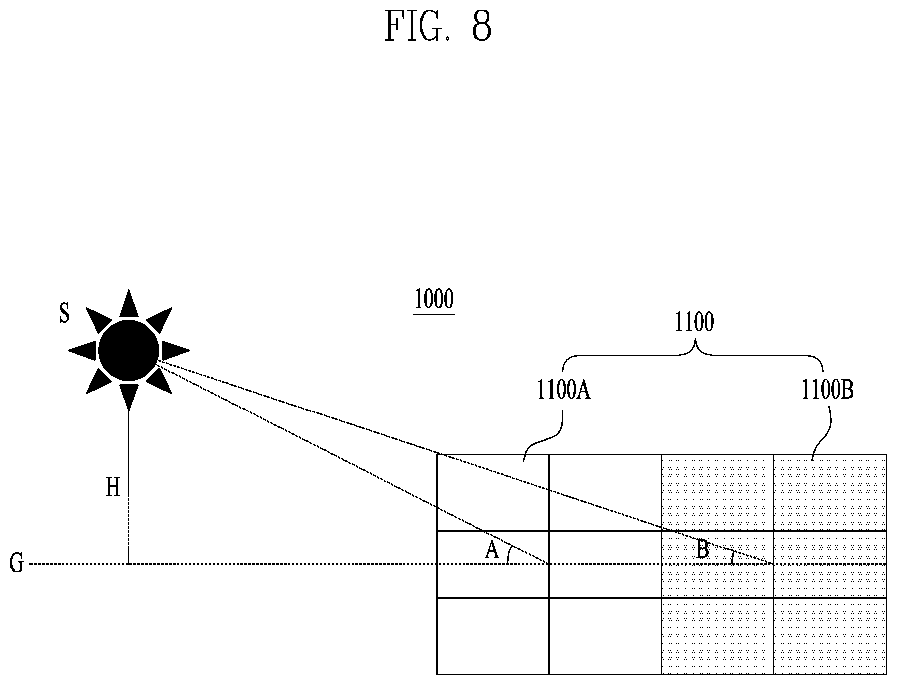 Patent US12586516 Figure 8 – Display device