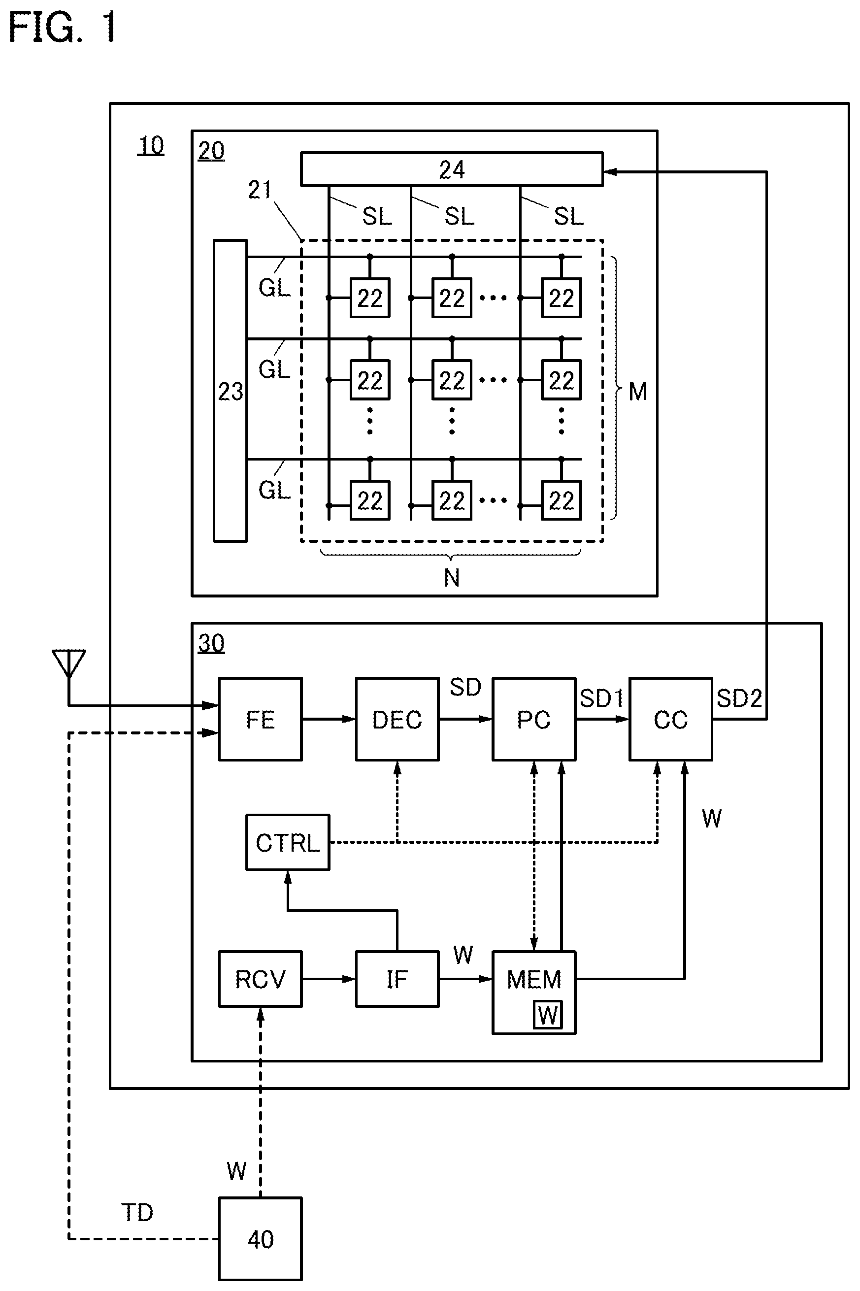 Patent US12586522 Figure 1 – Correction method of display apparatus and correction system of the display apparatus